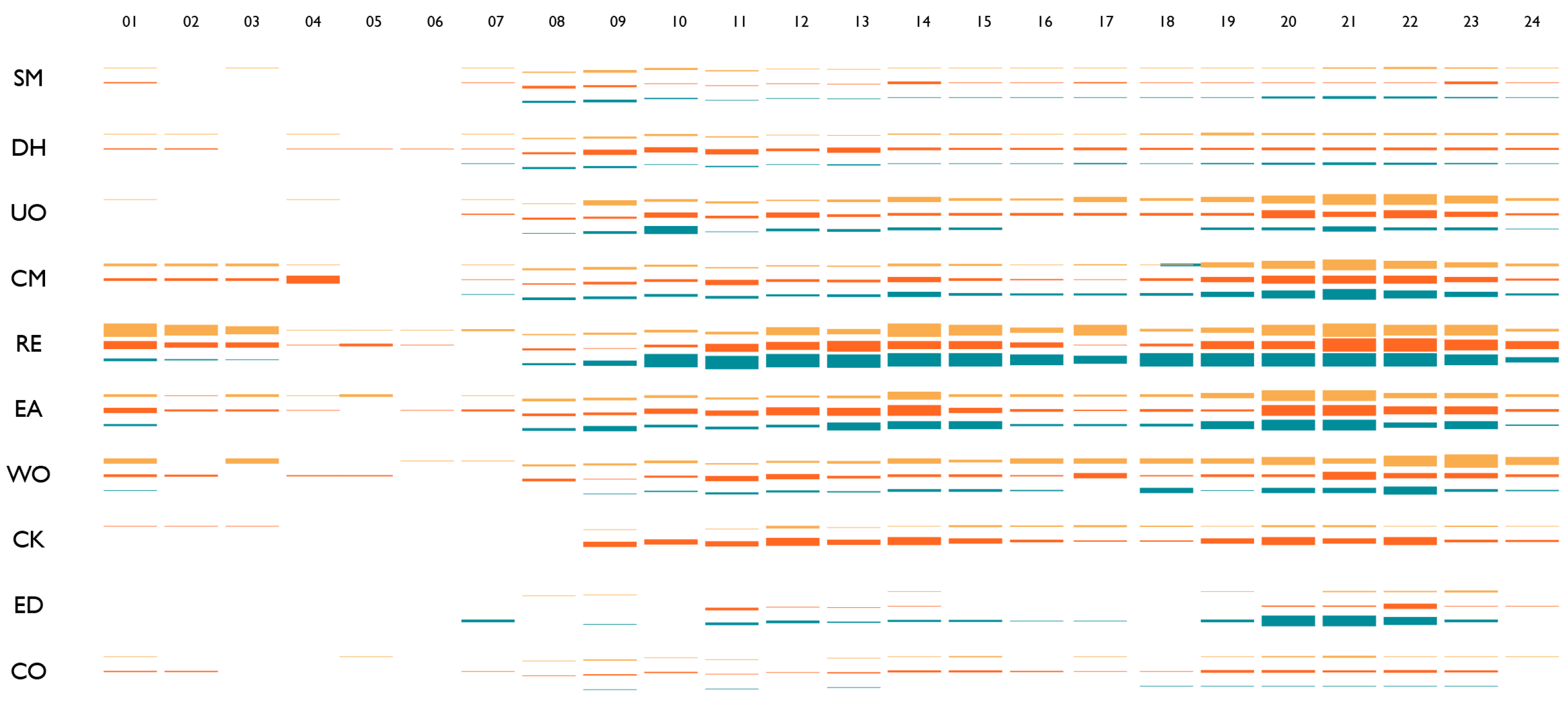 Buildings 15 00576 g009