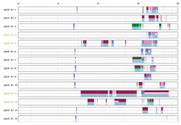 Buildings 15 00576 i034