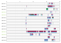 Buildings 15 00576 i035