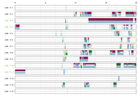 Buildings 15 00576 i036