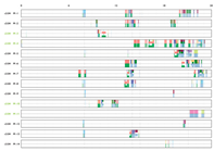 Buildings 15 00576 i037