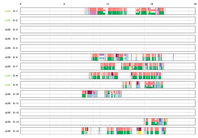 Buildings 15 00576 i042