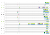 Buildings 15 00576 i050
