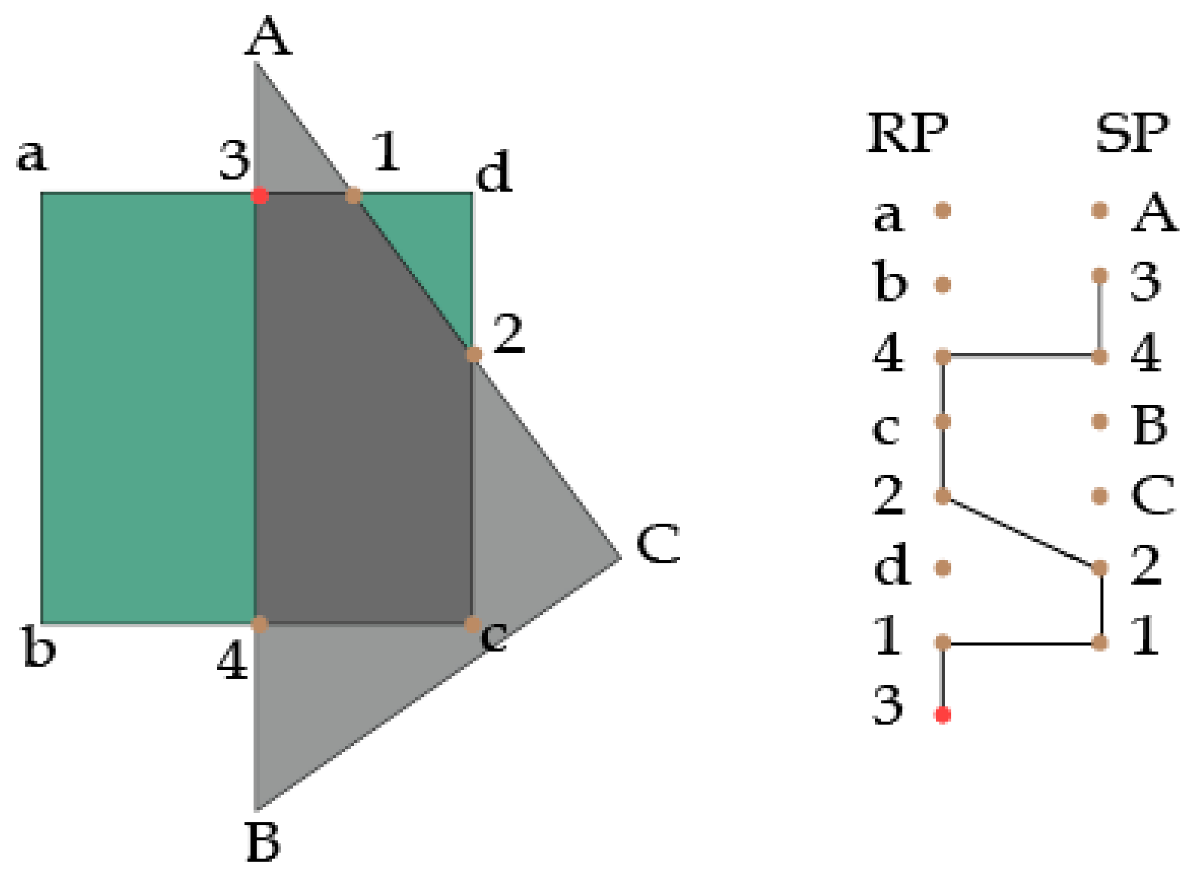 Buildings 15 00578 g004