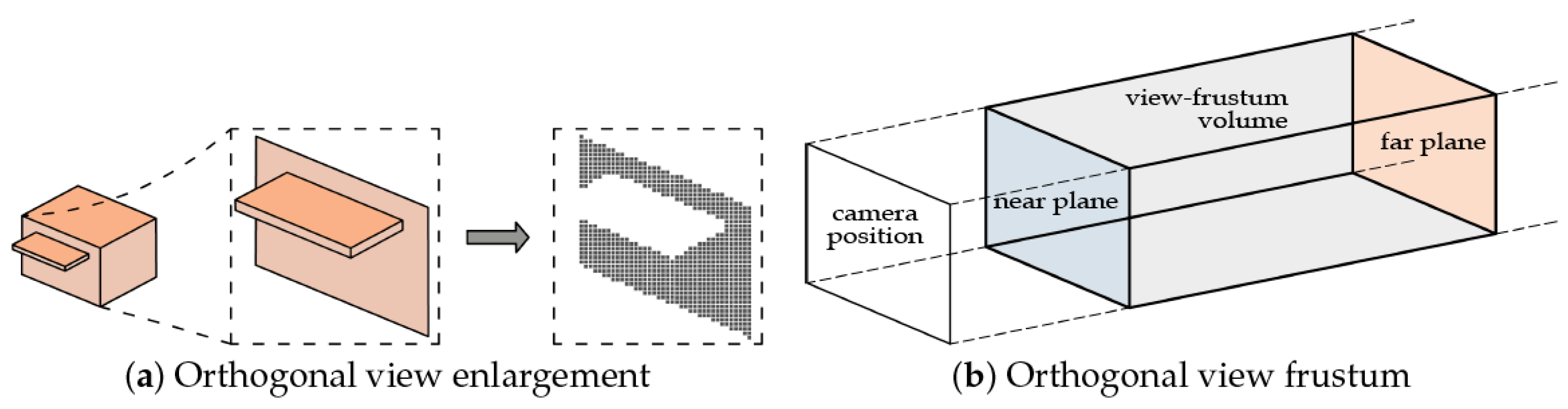 Buildings 15 00578 g006