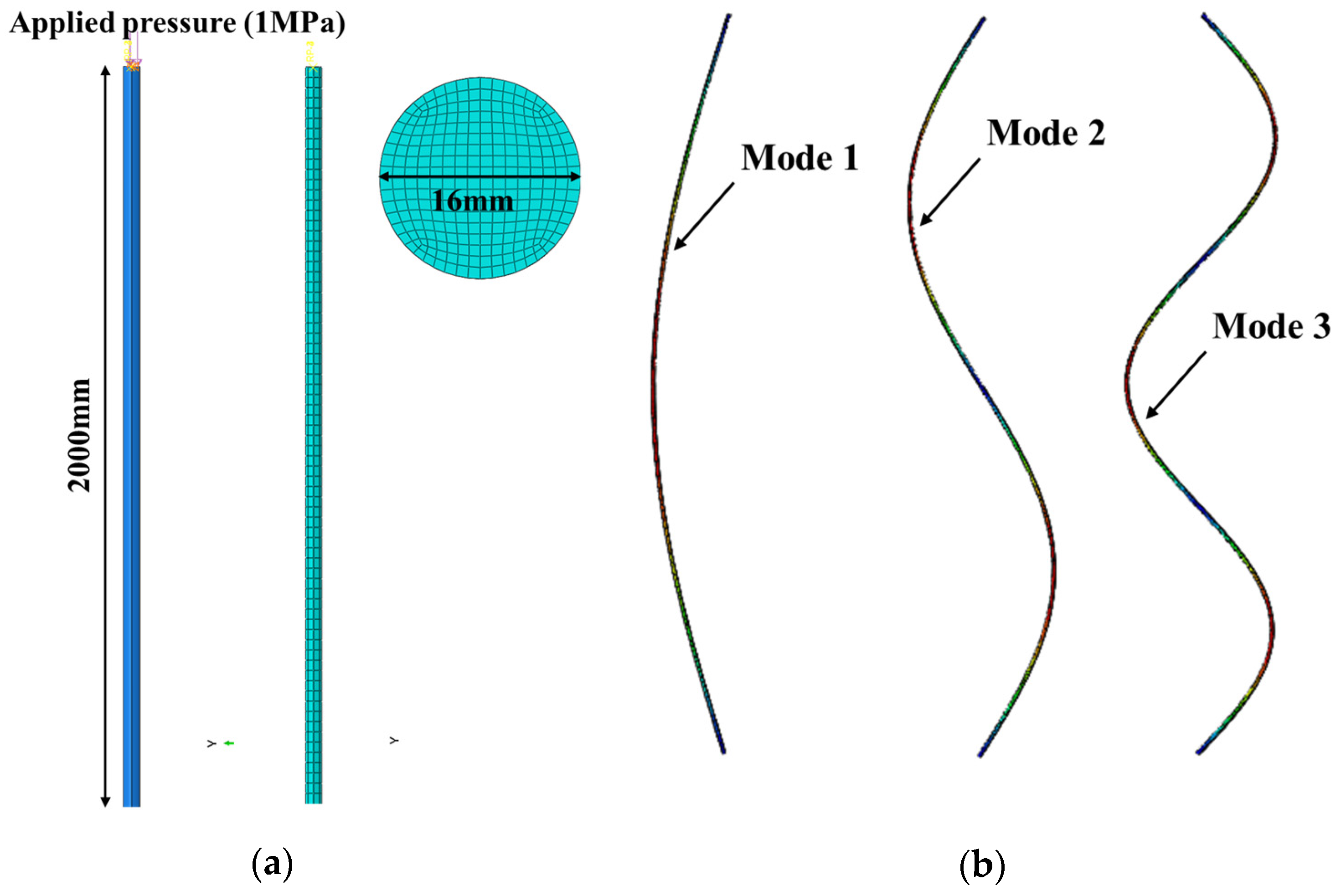 Buildings 15 00579 g002