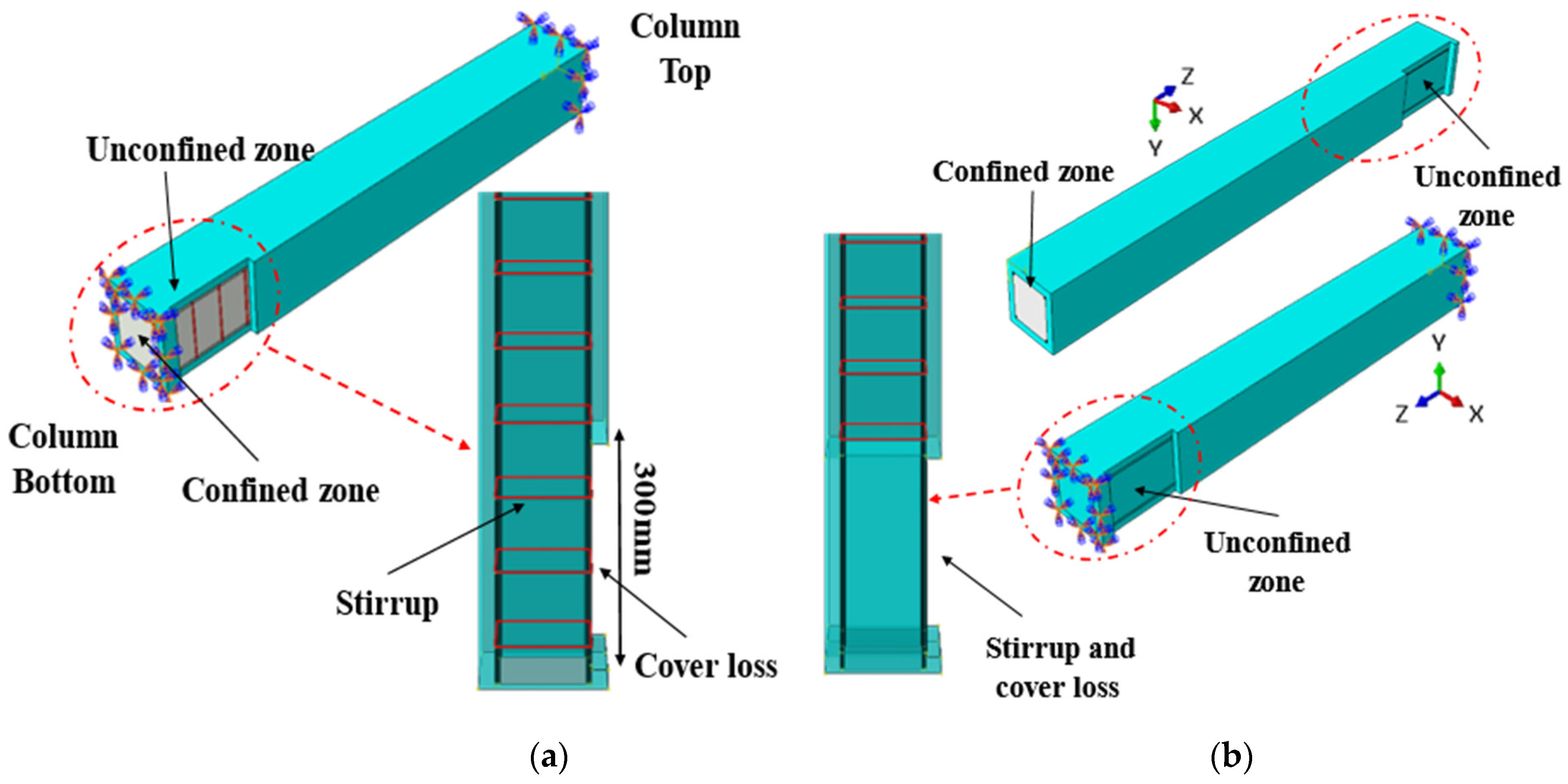 Buildings 15 00579 g004