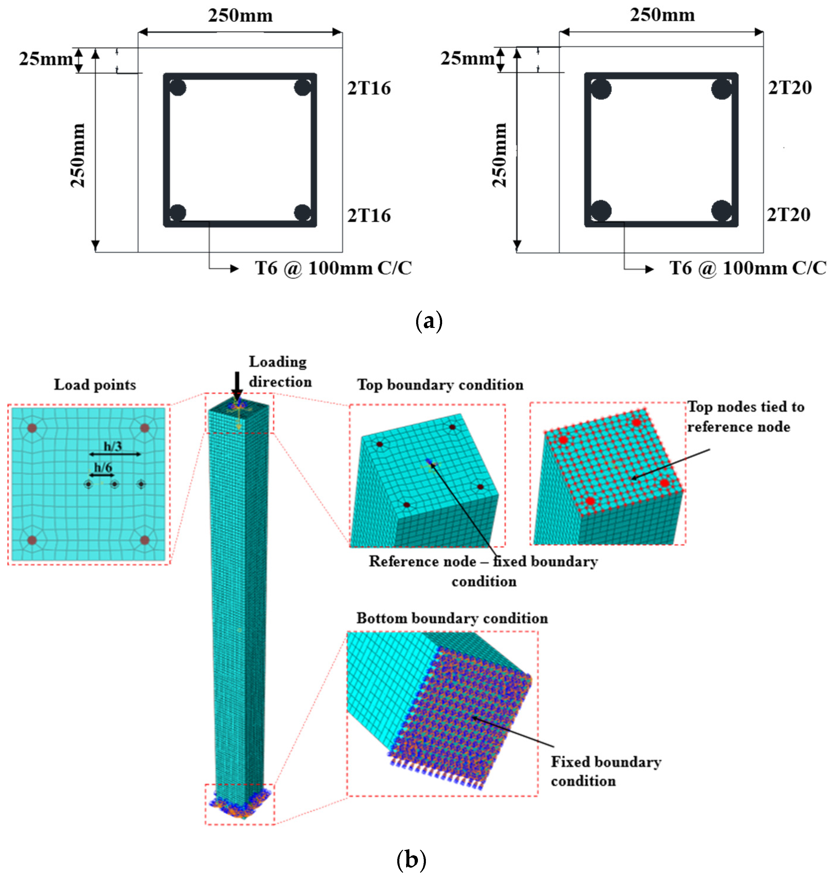 Buildings 15 00579 g010