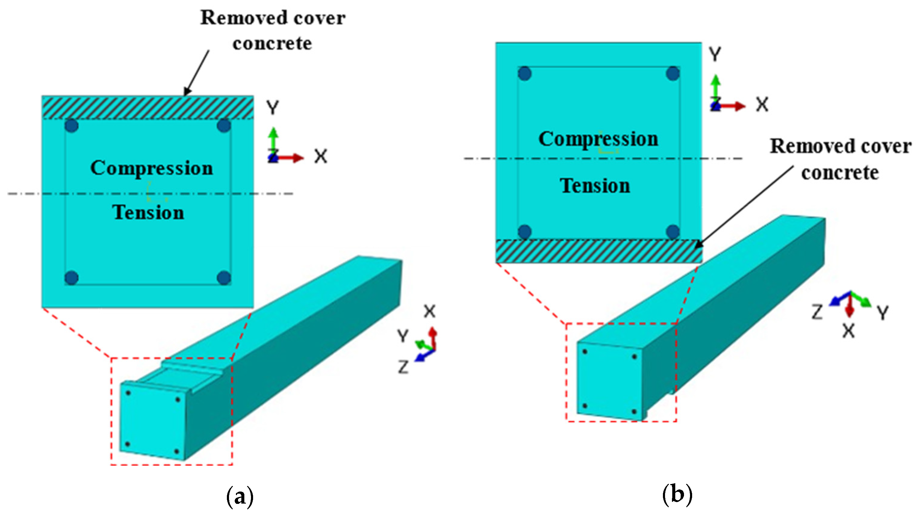 Buildings 15 00579 g013