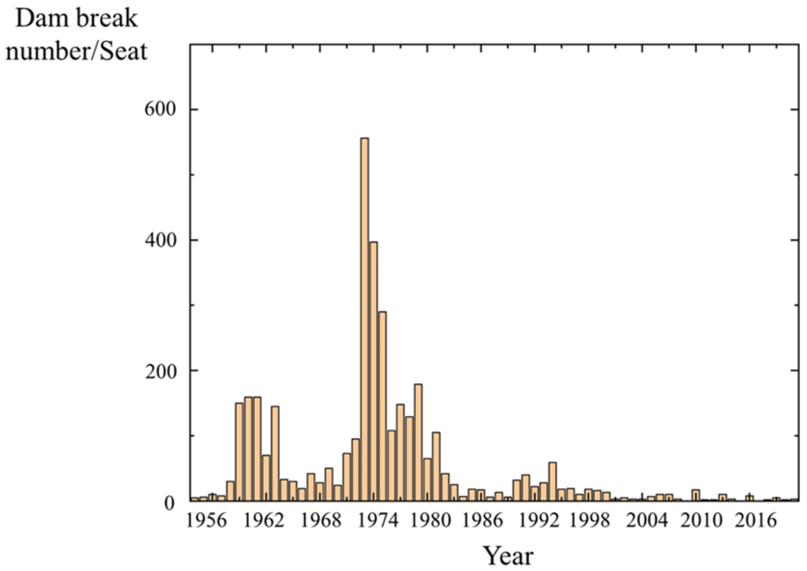 Buildings 15 00580 g001