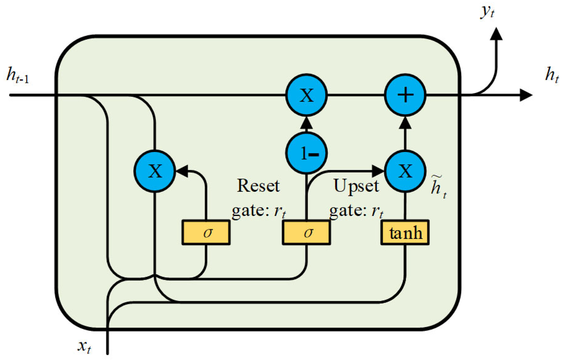 Buildings 15 00580 g010