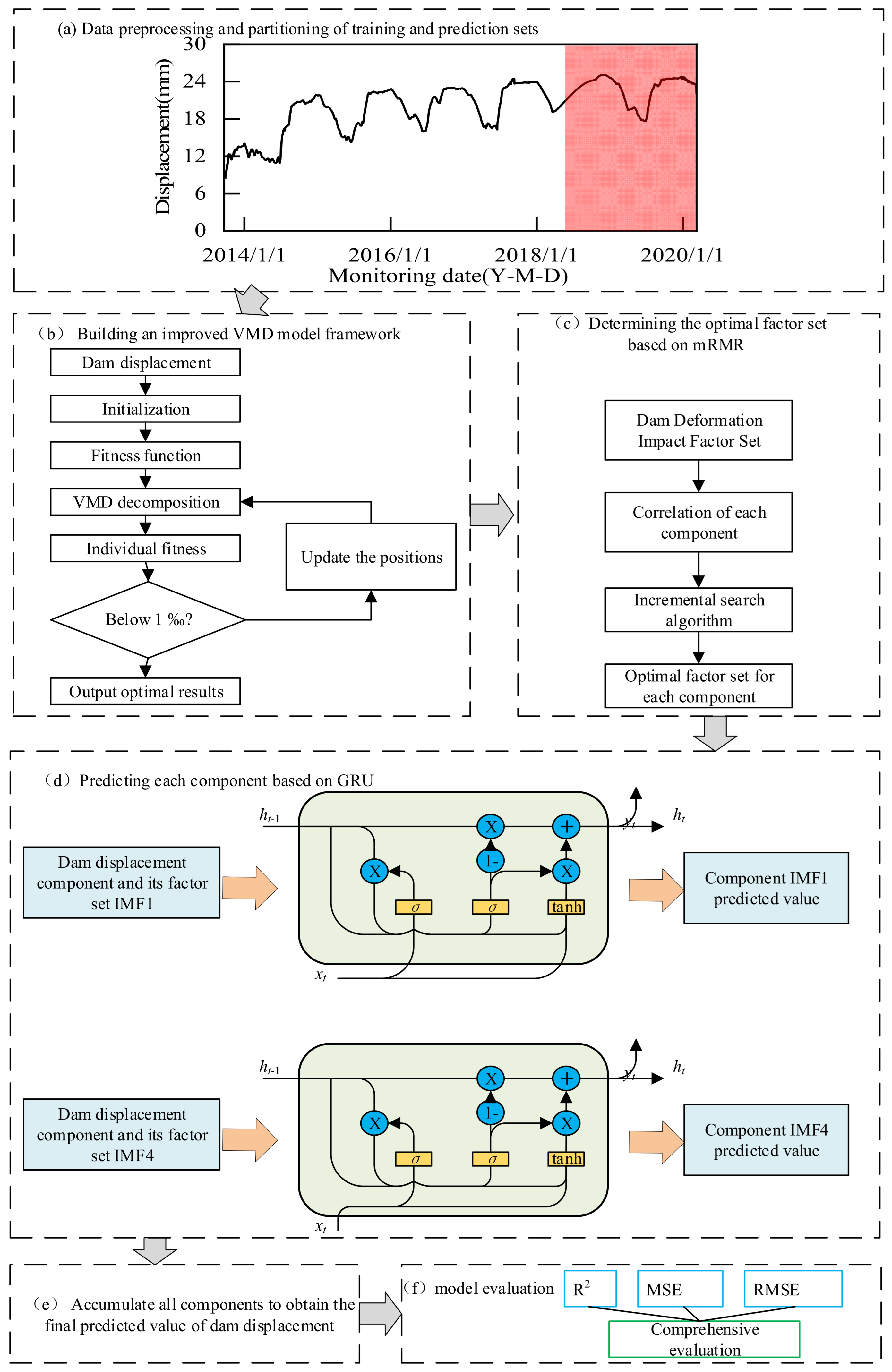 Buildings 15 00580 g011