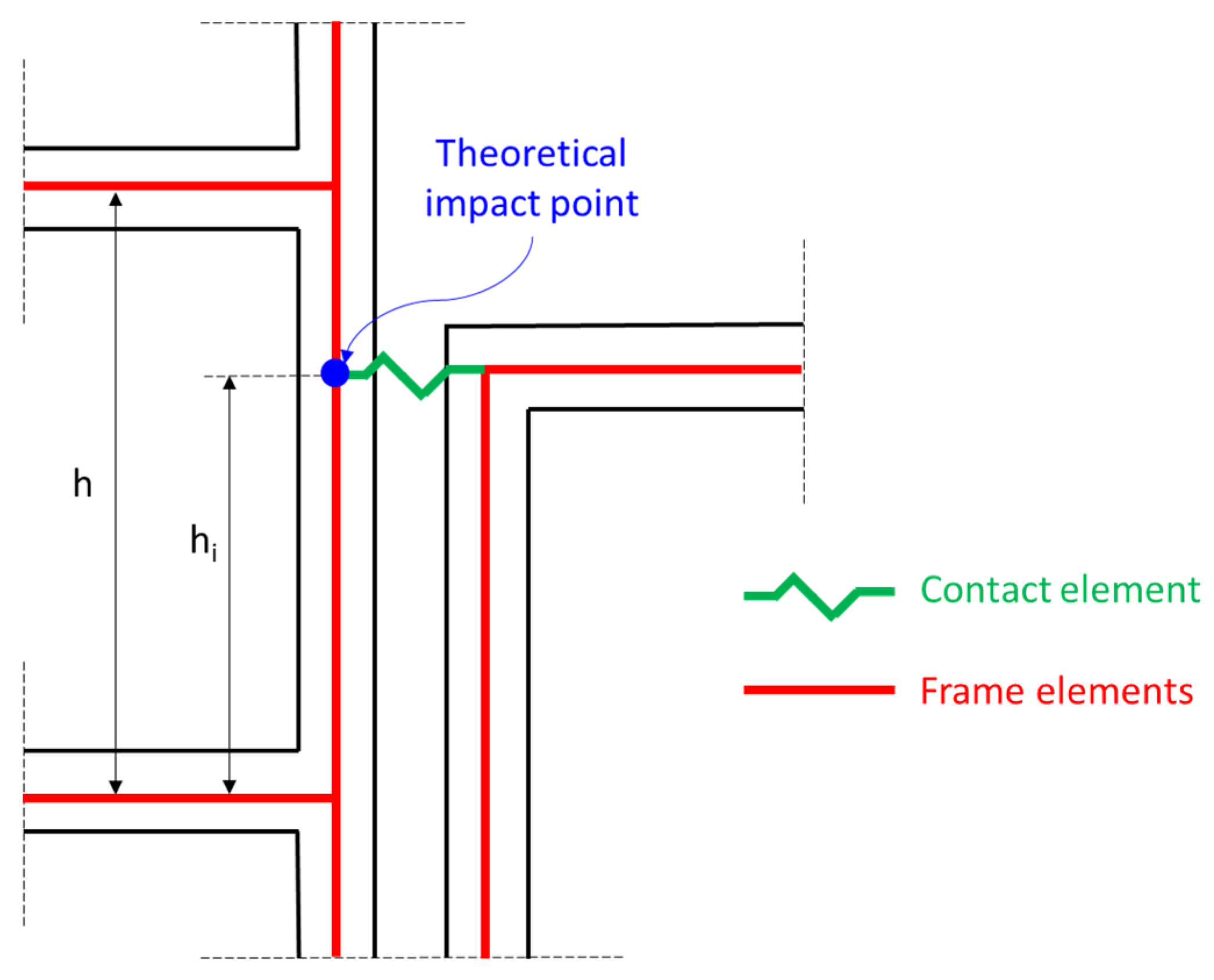 Buildings 15 00581 g003