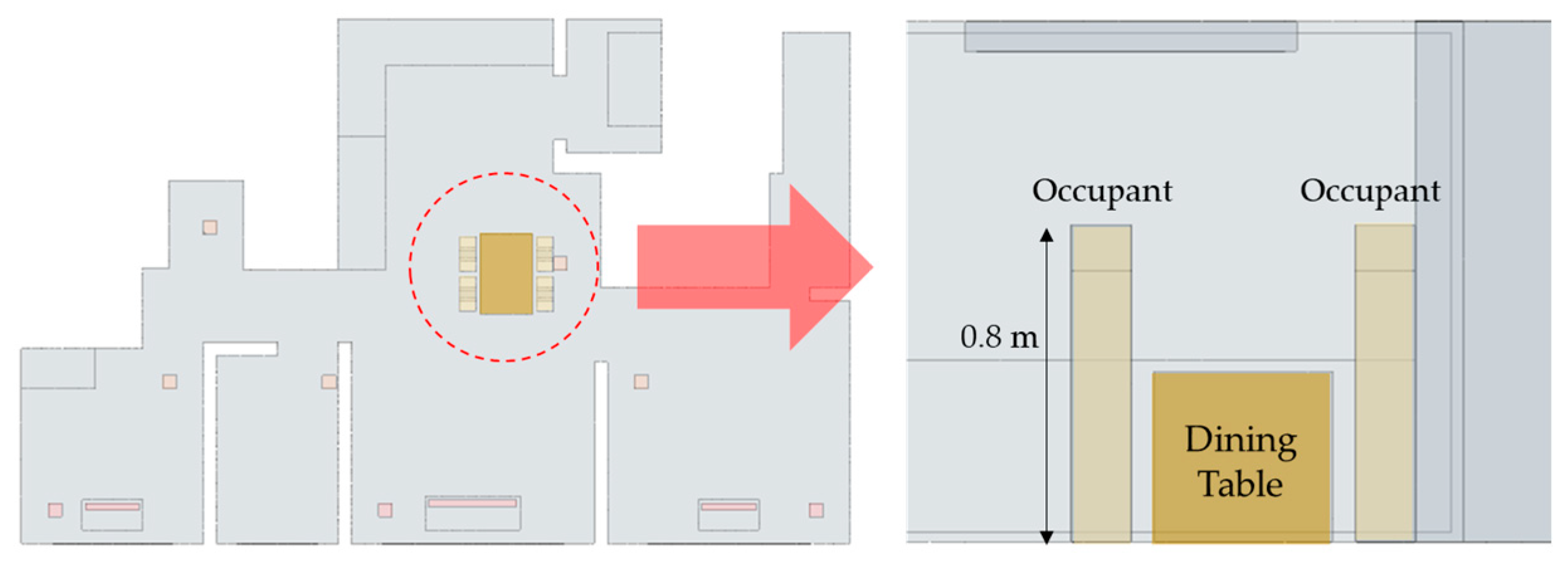 Buildings 15 00582 g003