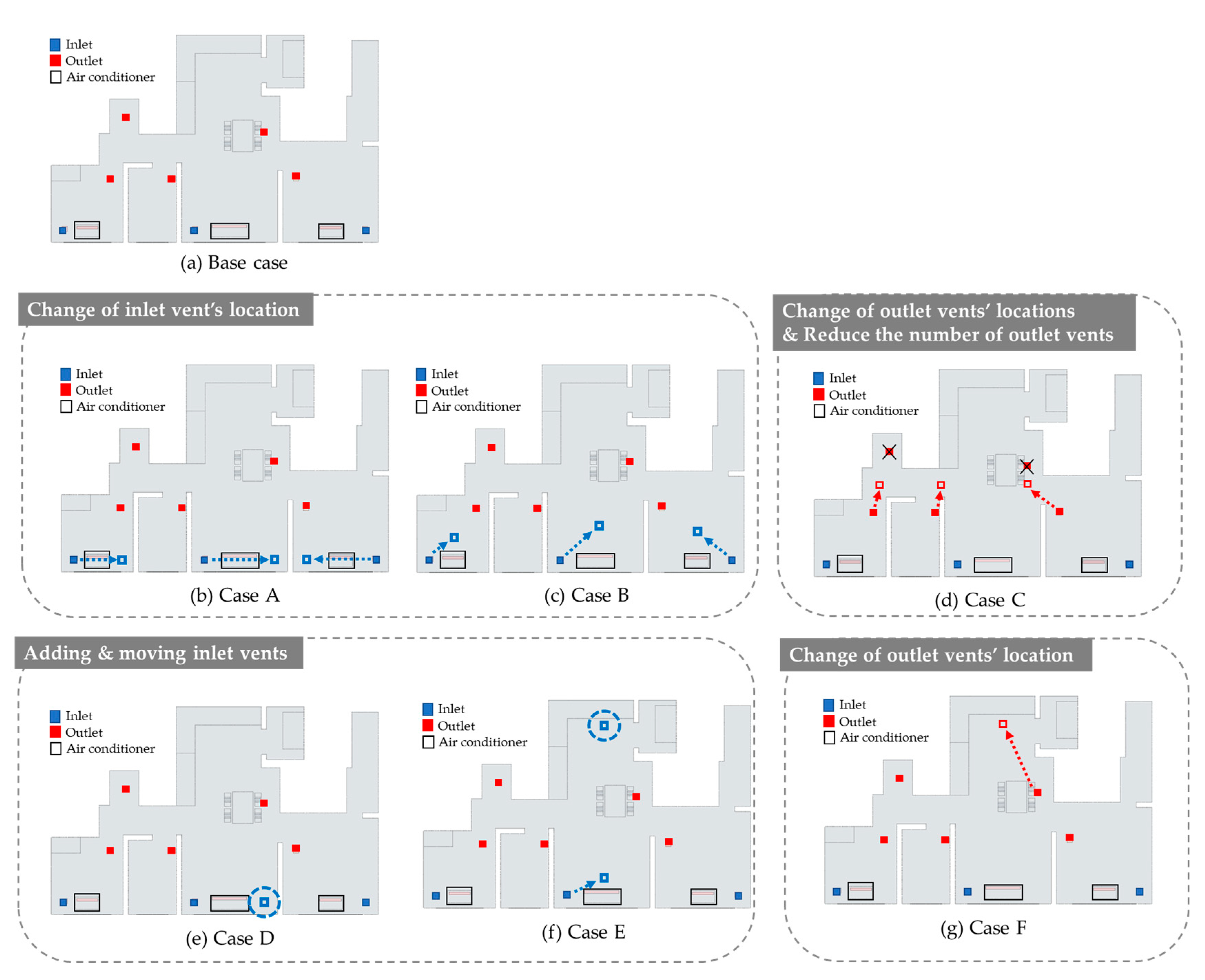Buildings 15 00582 g005