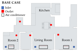 Buildings 15 00582 i002