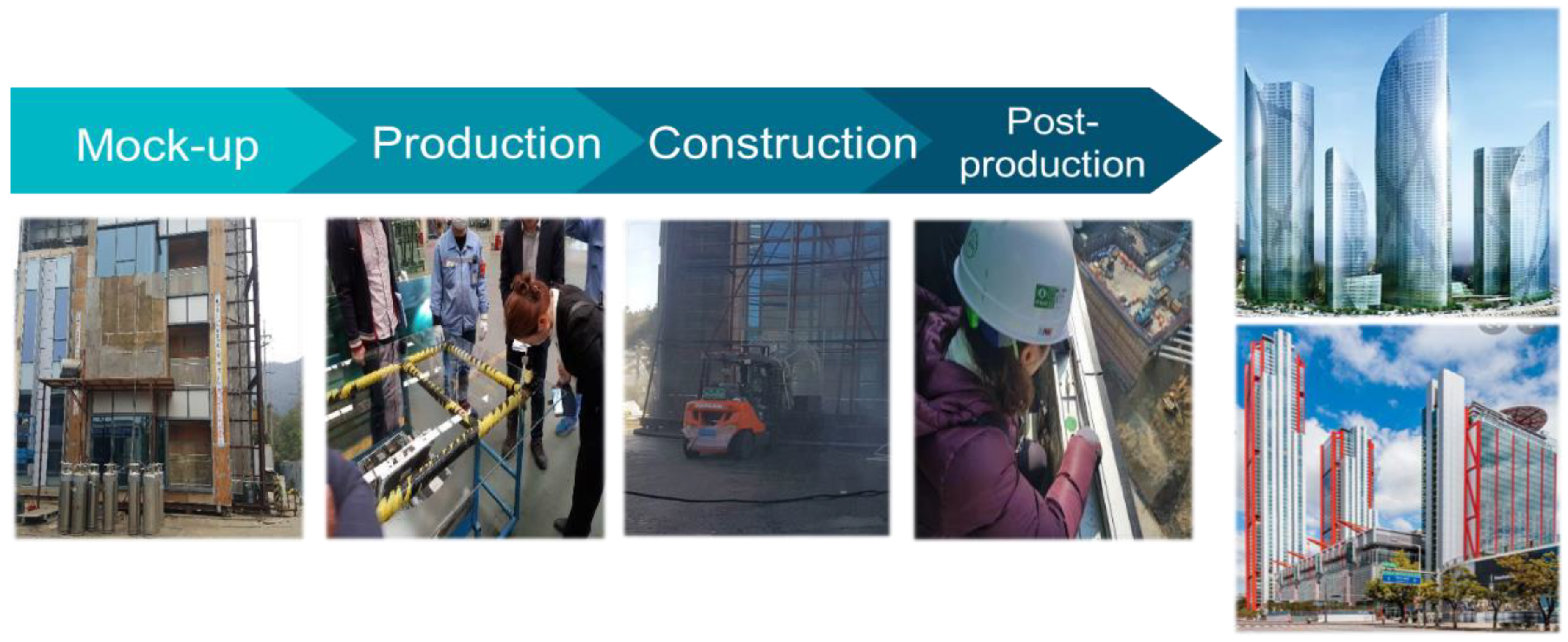 Buildings 15 00583 g001