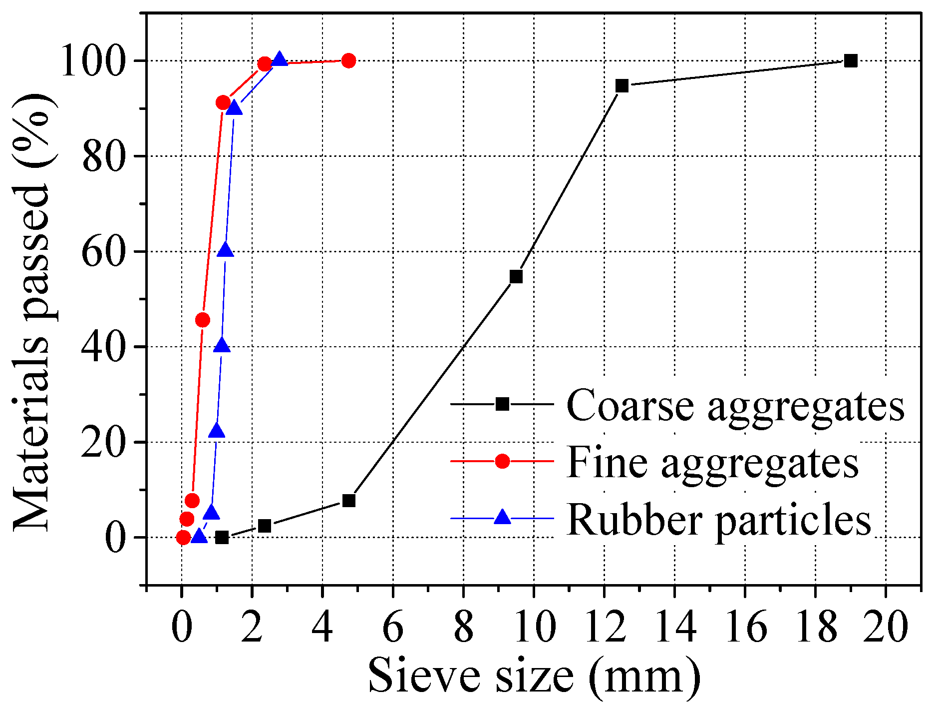 Buildings 15 00584 g002 Buildings 15 00584 g002