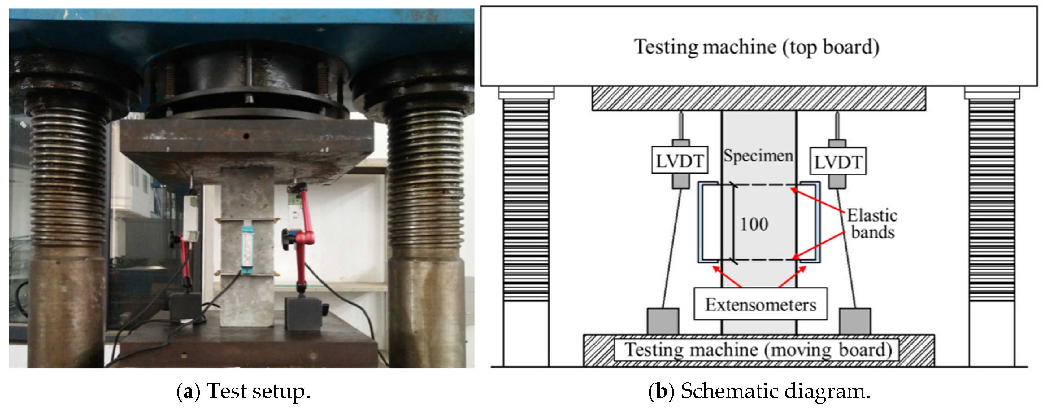 Buildings 15 00584 g003 Buildings 15 00584 g003