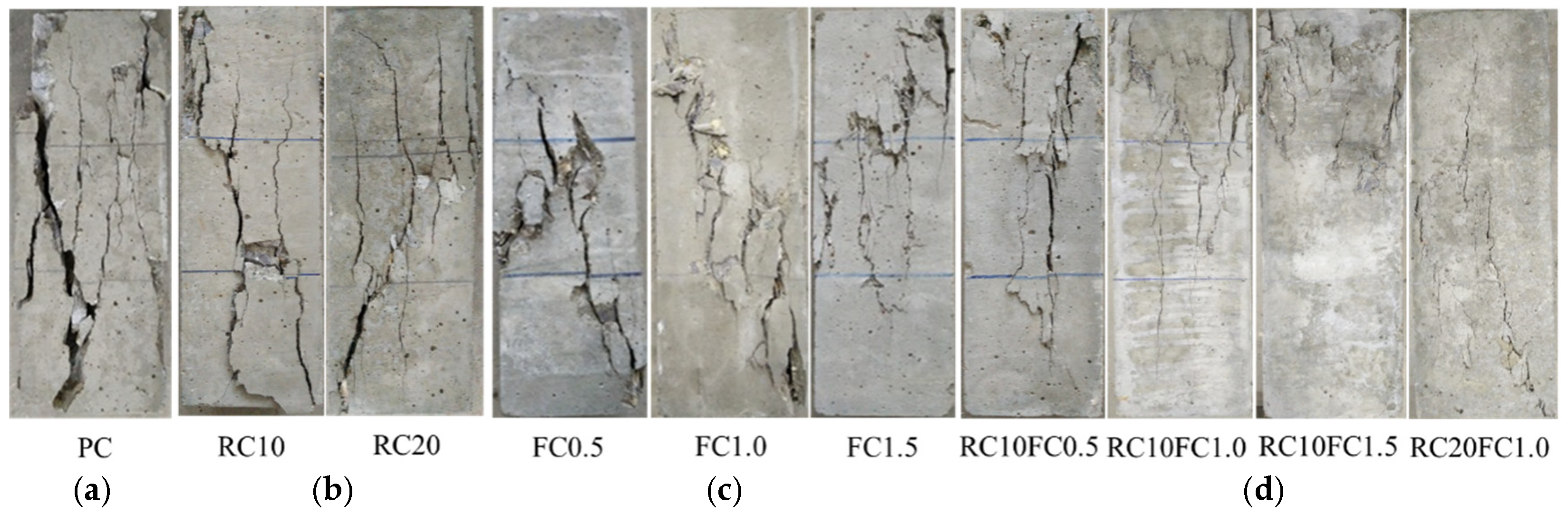Buildings 15 00584 g005 Buildings 15 00584 g005