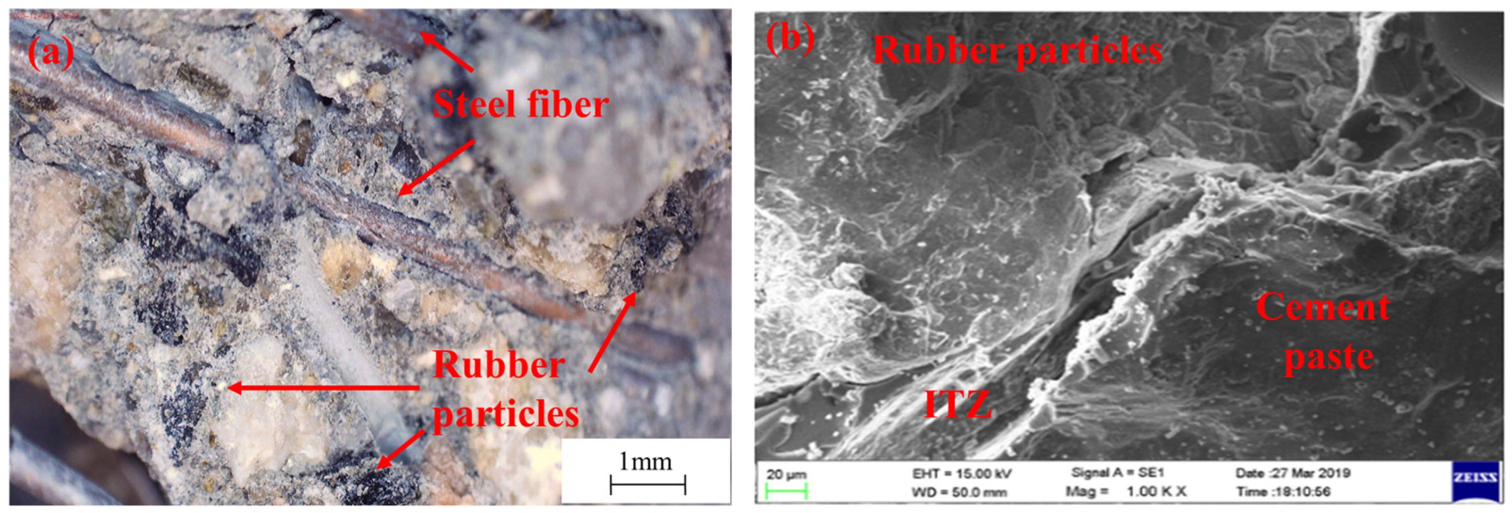 Buildings 15 00584 g006 Buildings 15 00584 g006