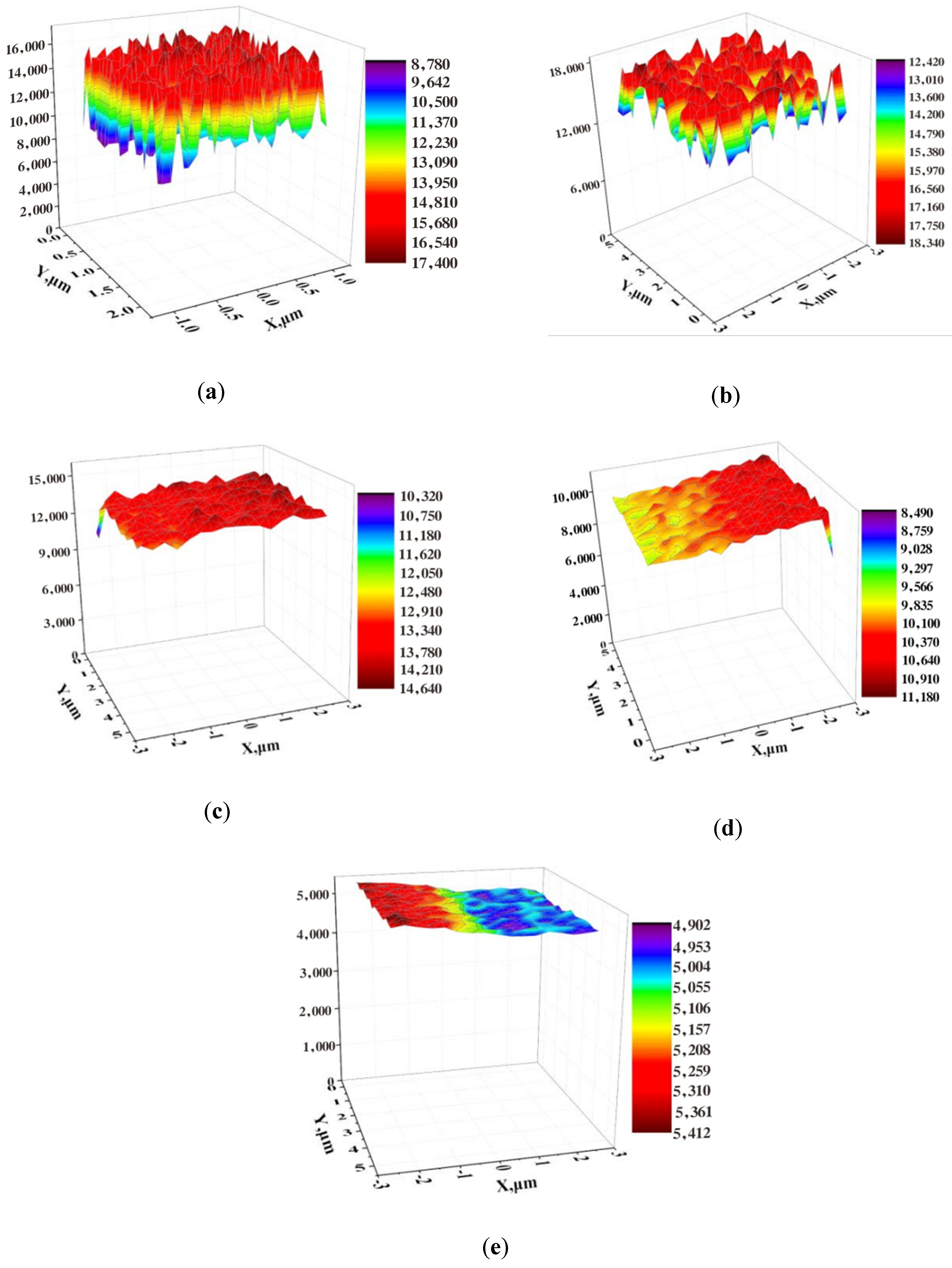 Buildings 15 00585 g002