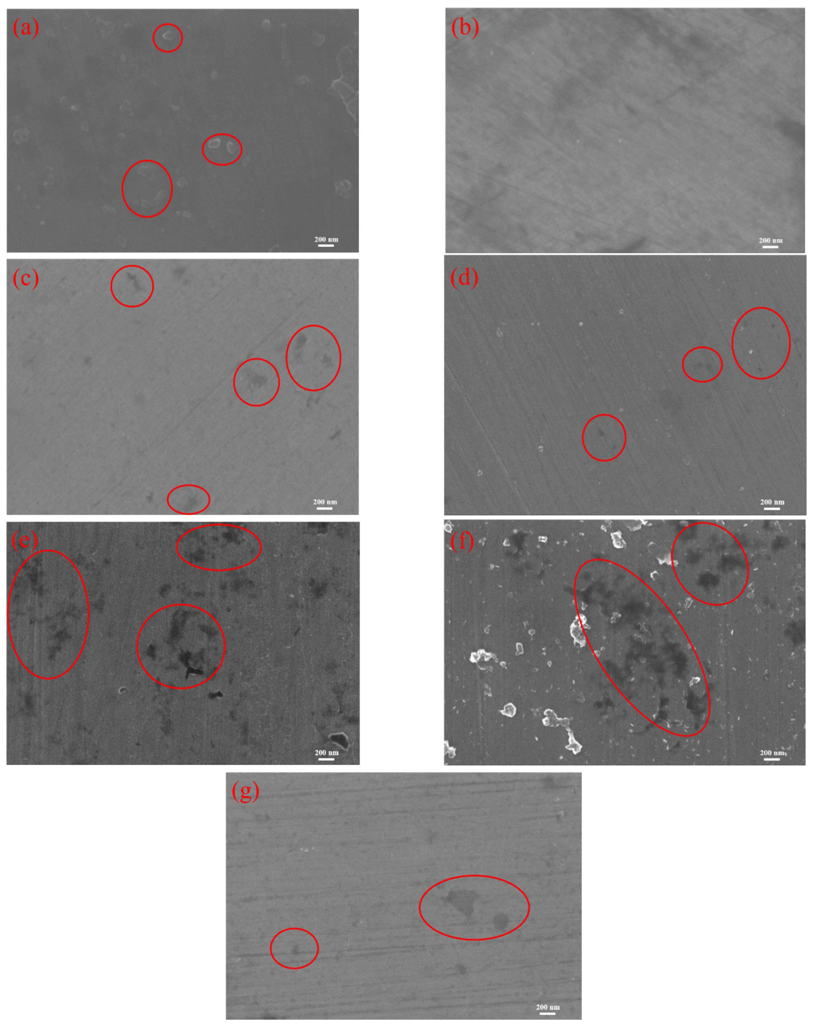 Buildings 15 00585 g004