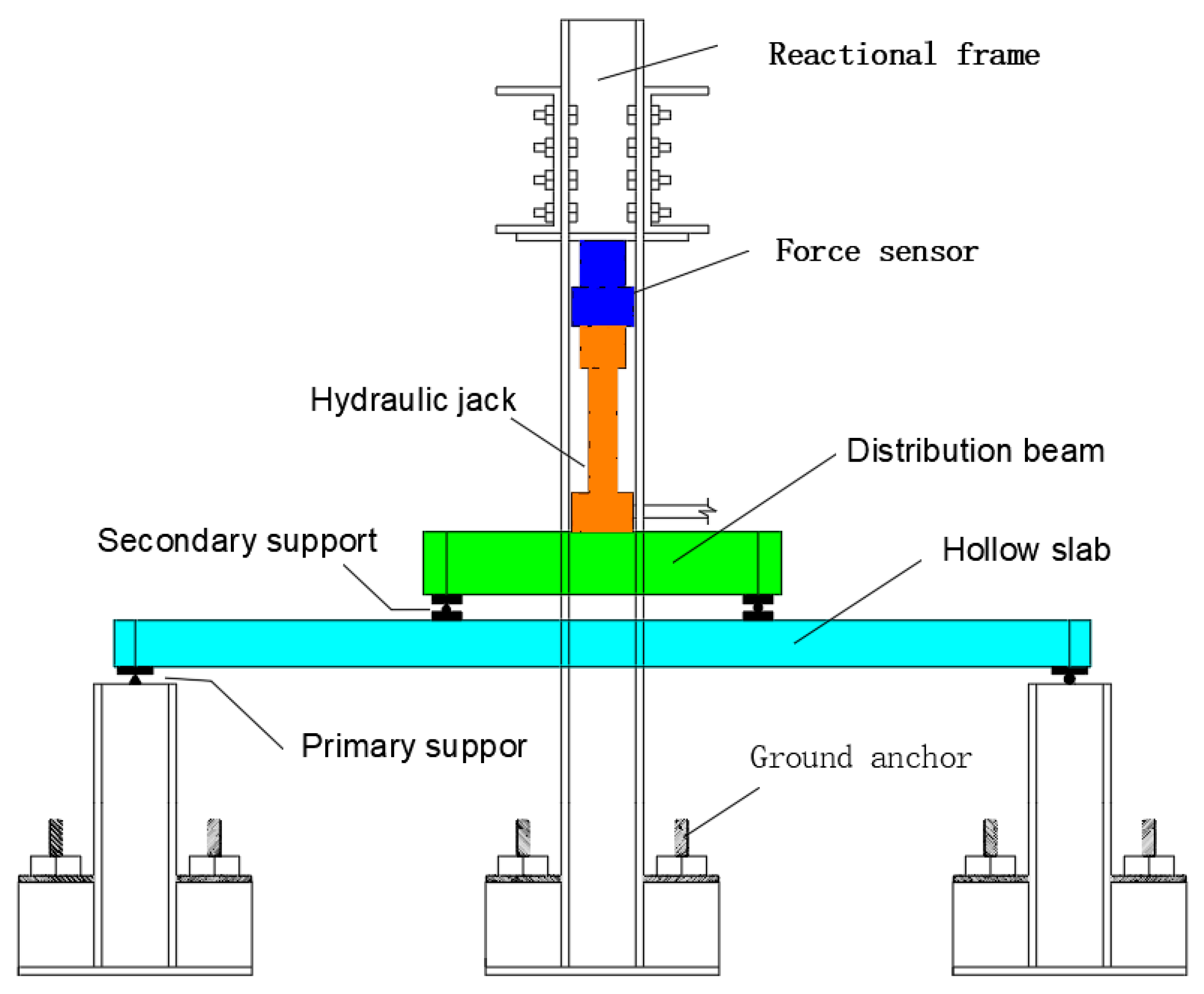 Buildings 15 00586 g003
