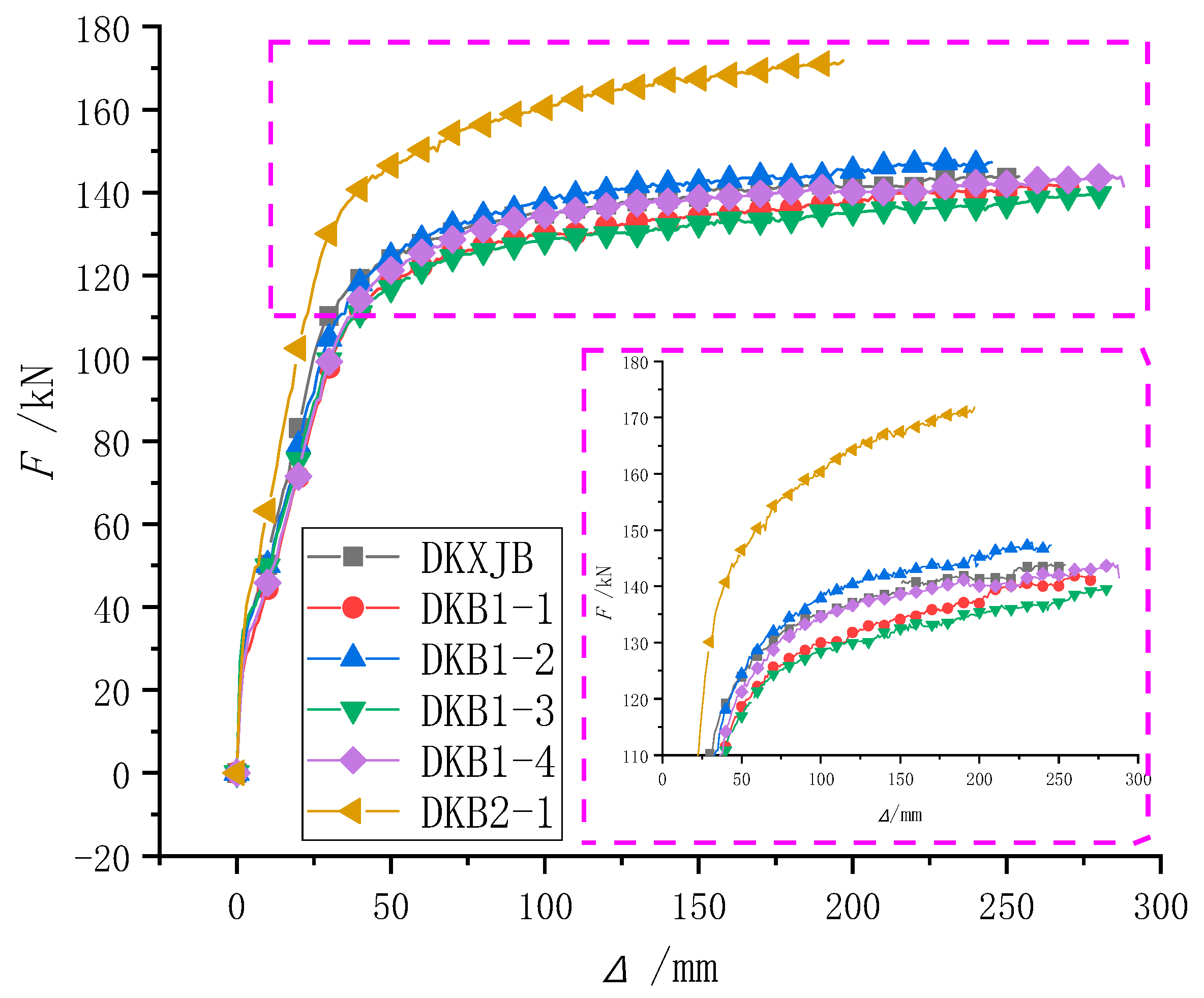 Buildings 15 00586 g004