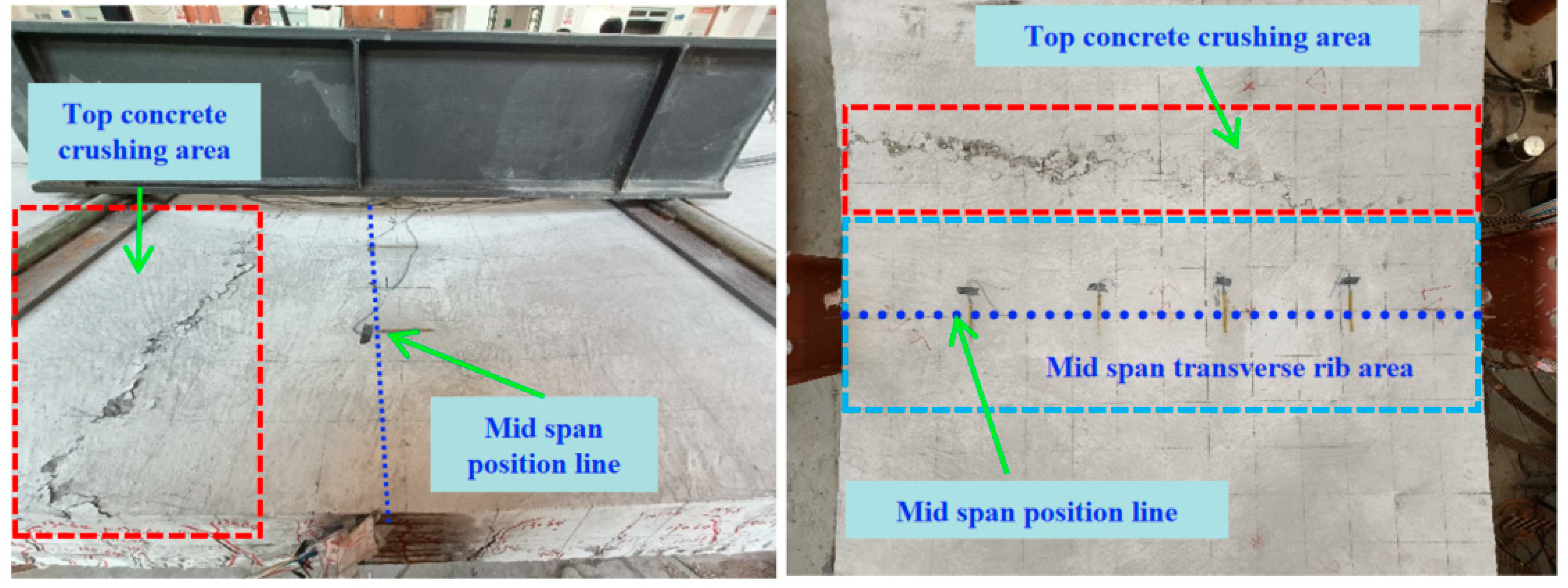 Buildings 15 00586 g005