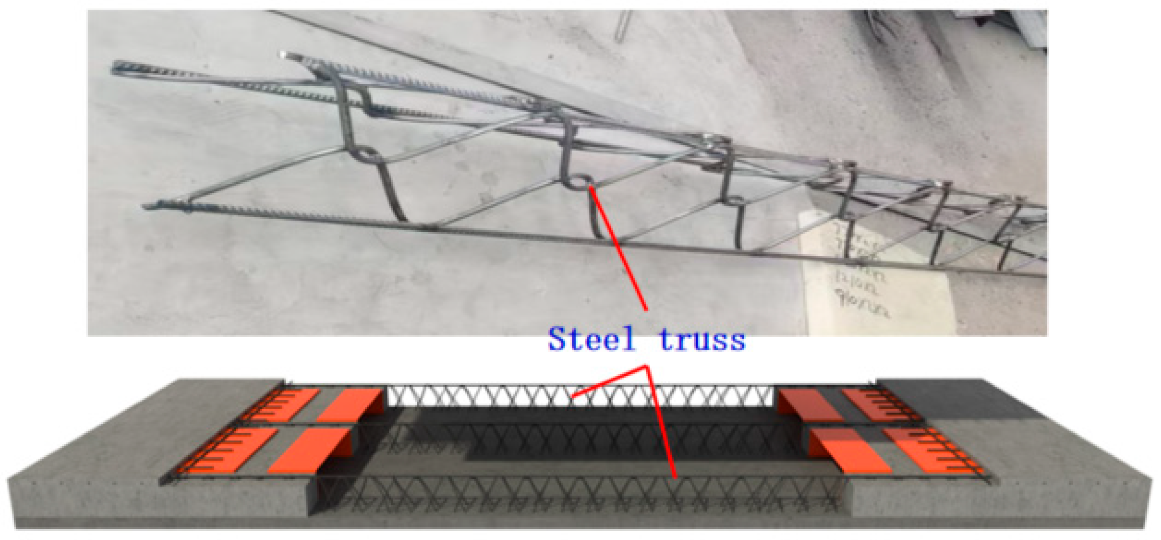 Buildings 15 00586 g006