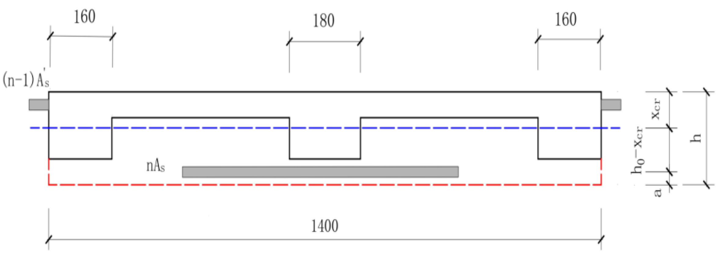 Buildings 15 00586 g010