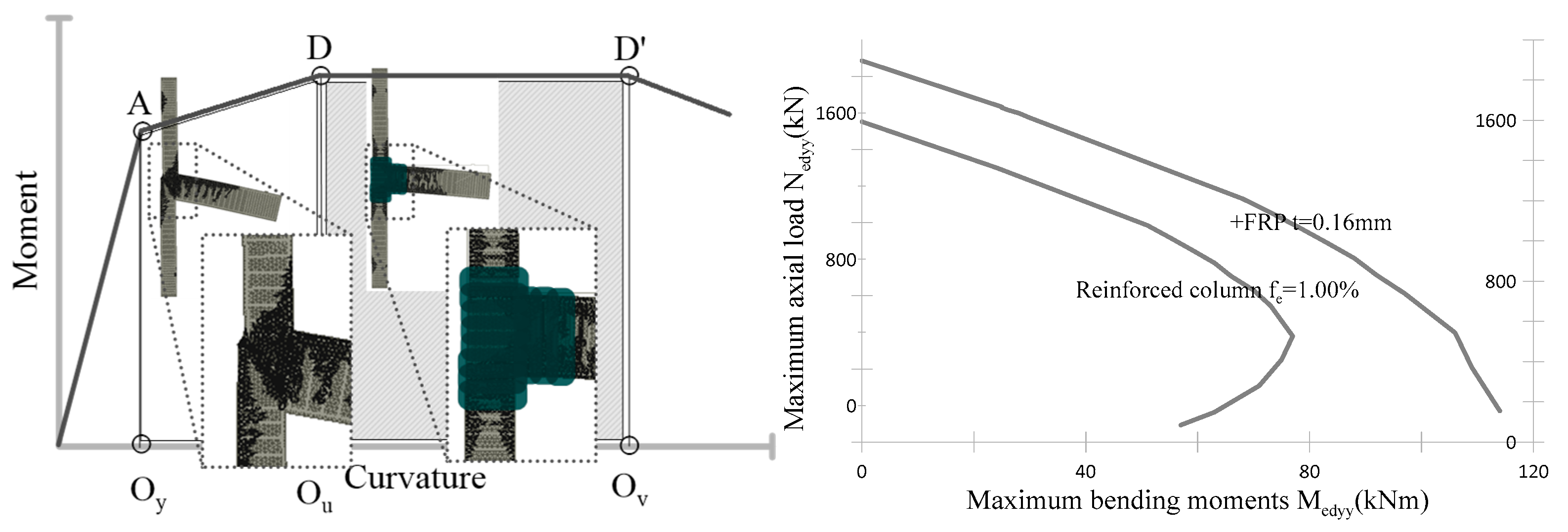 Buildings 15 00587 g001