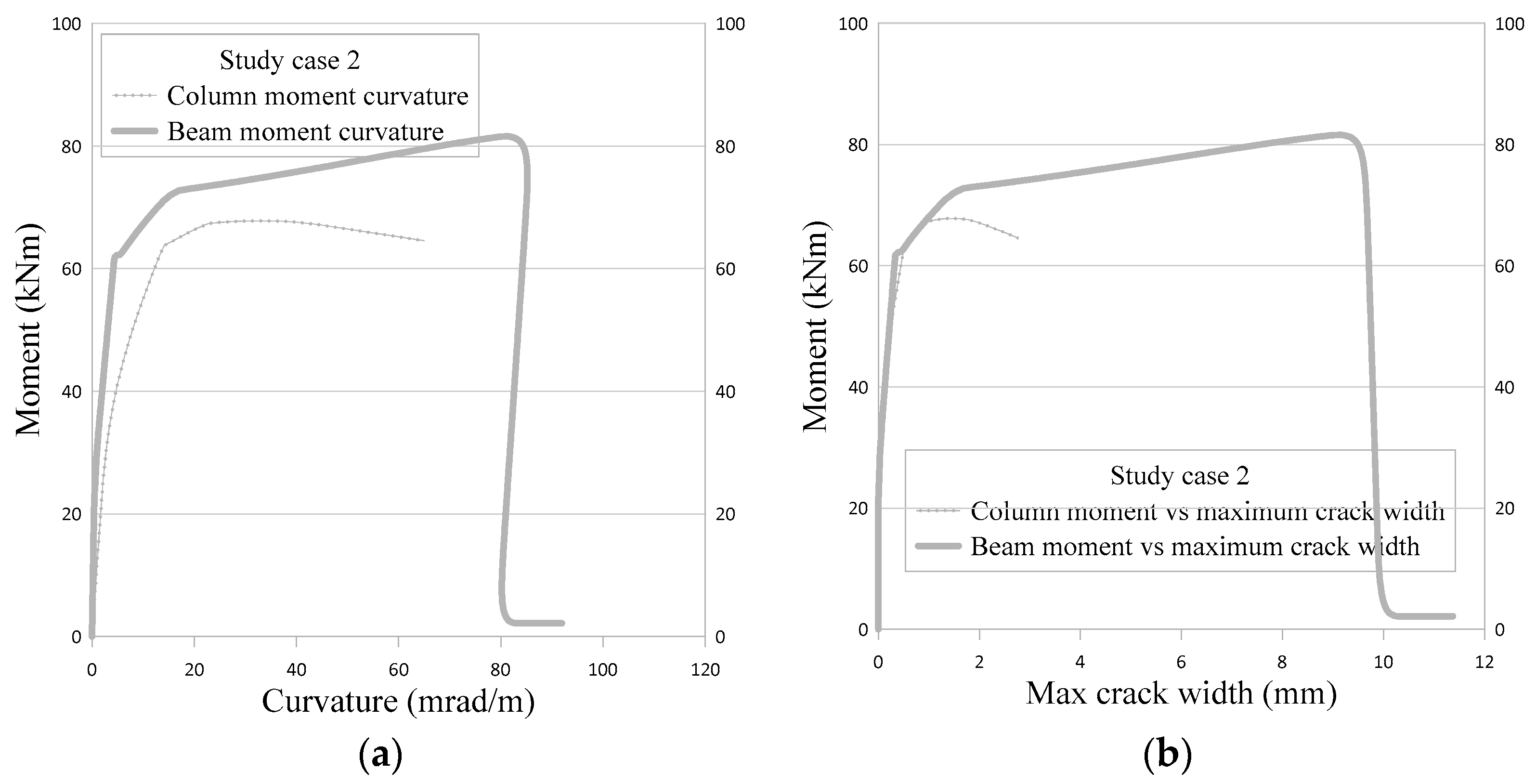 Buildings 15 00587 g009