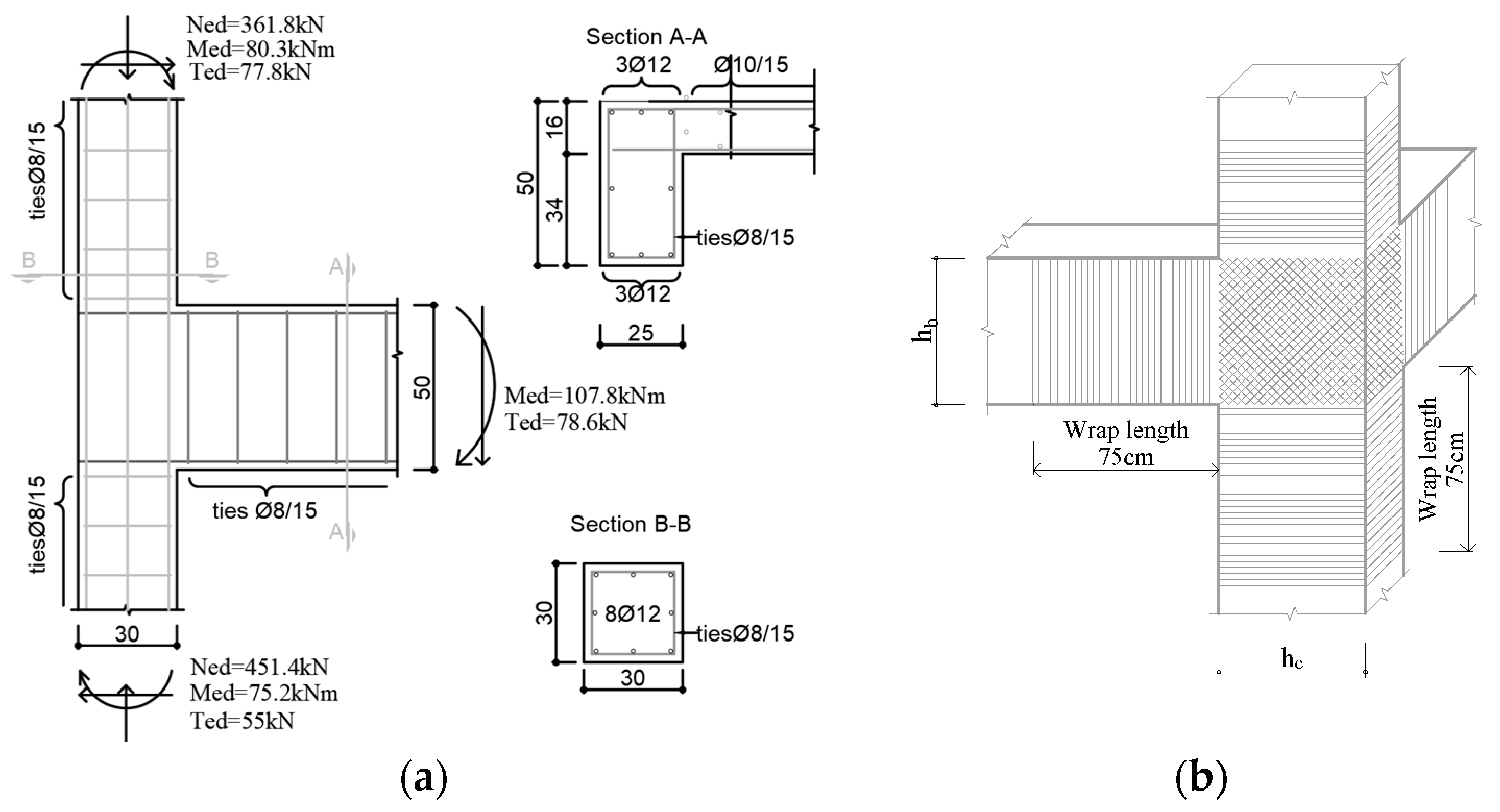 Buildings 15 00587 g010