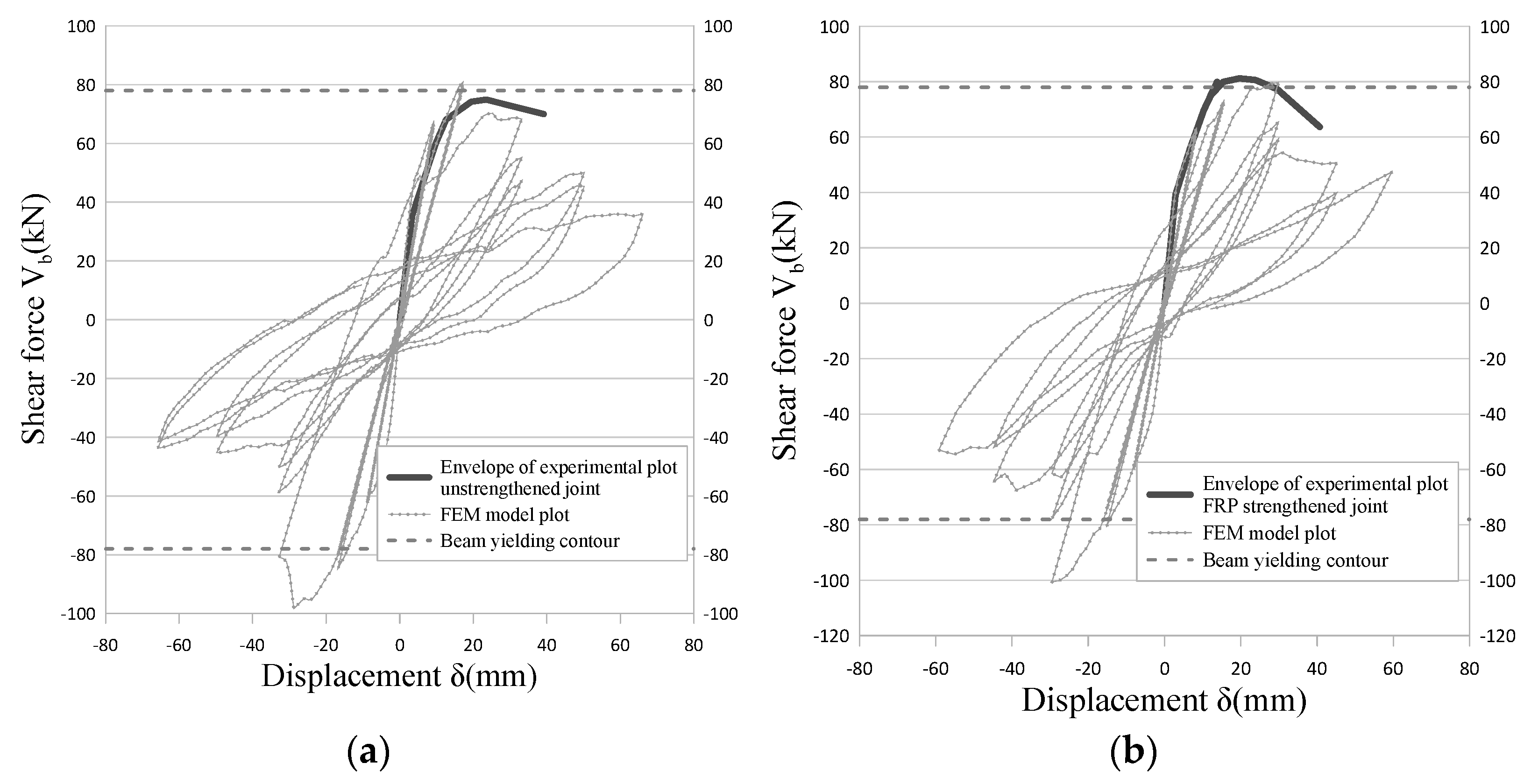 Buildings 15 00587 g012