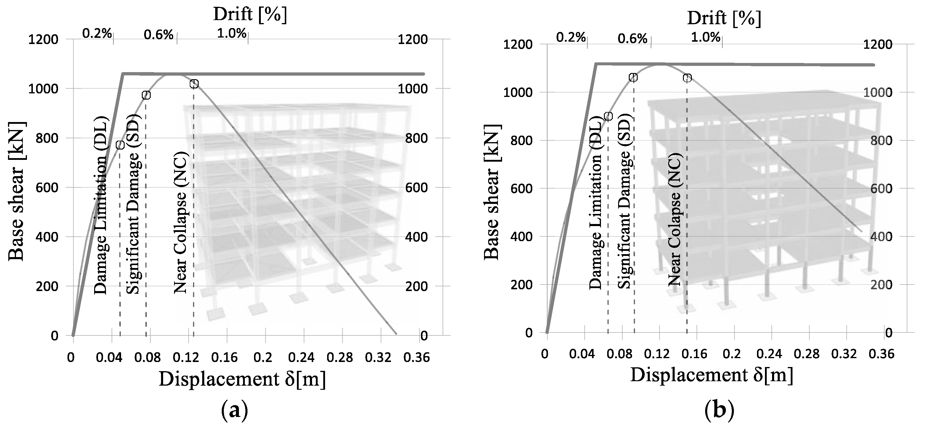 Buildings 15 00587 g016