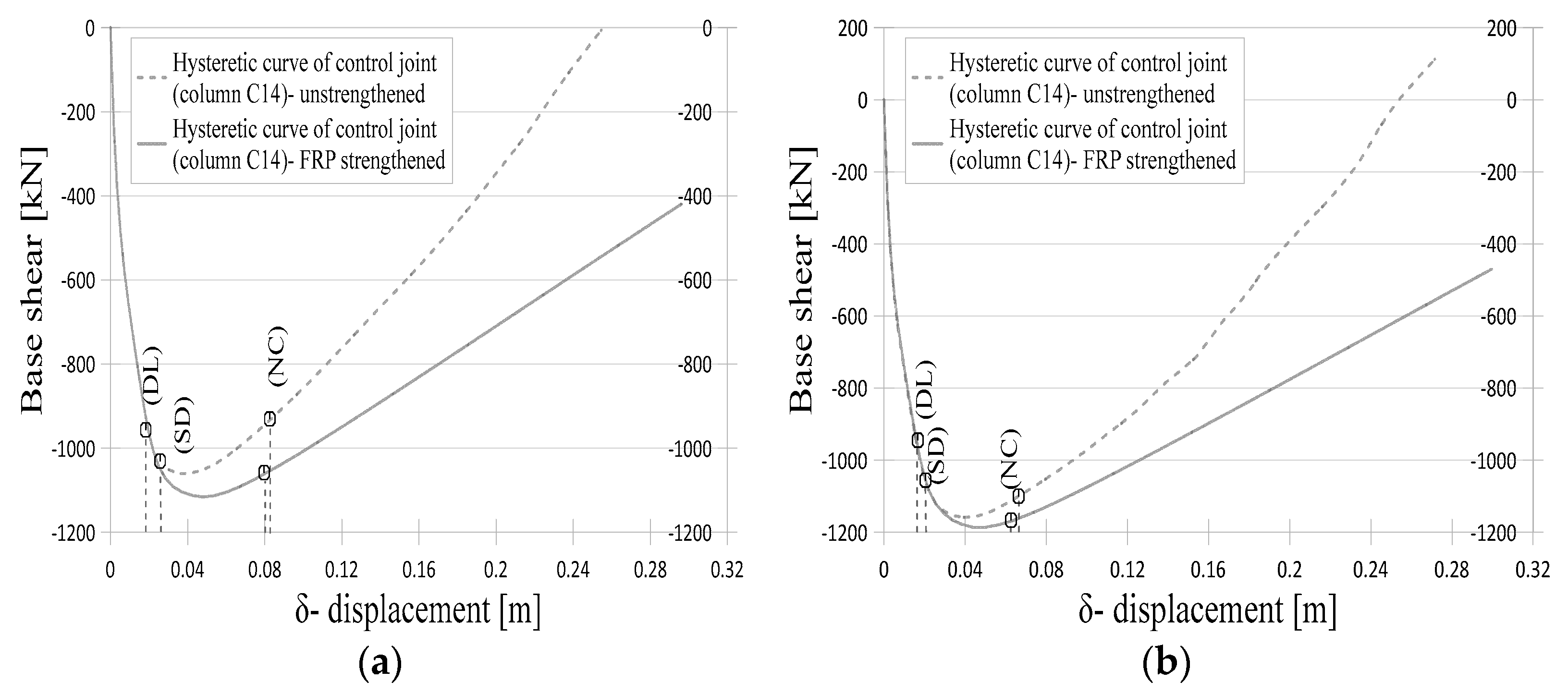 Buildings 15 00587 g017