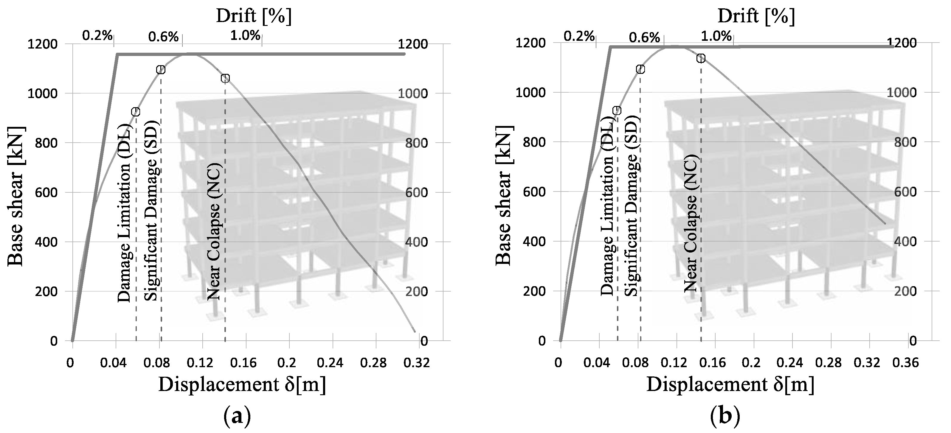 Buildings 15 00587 g018