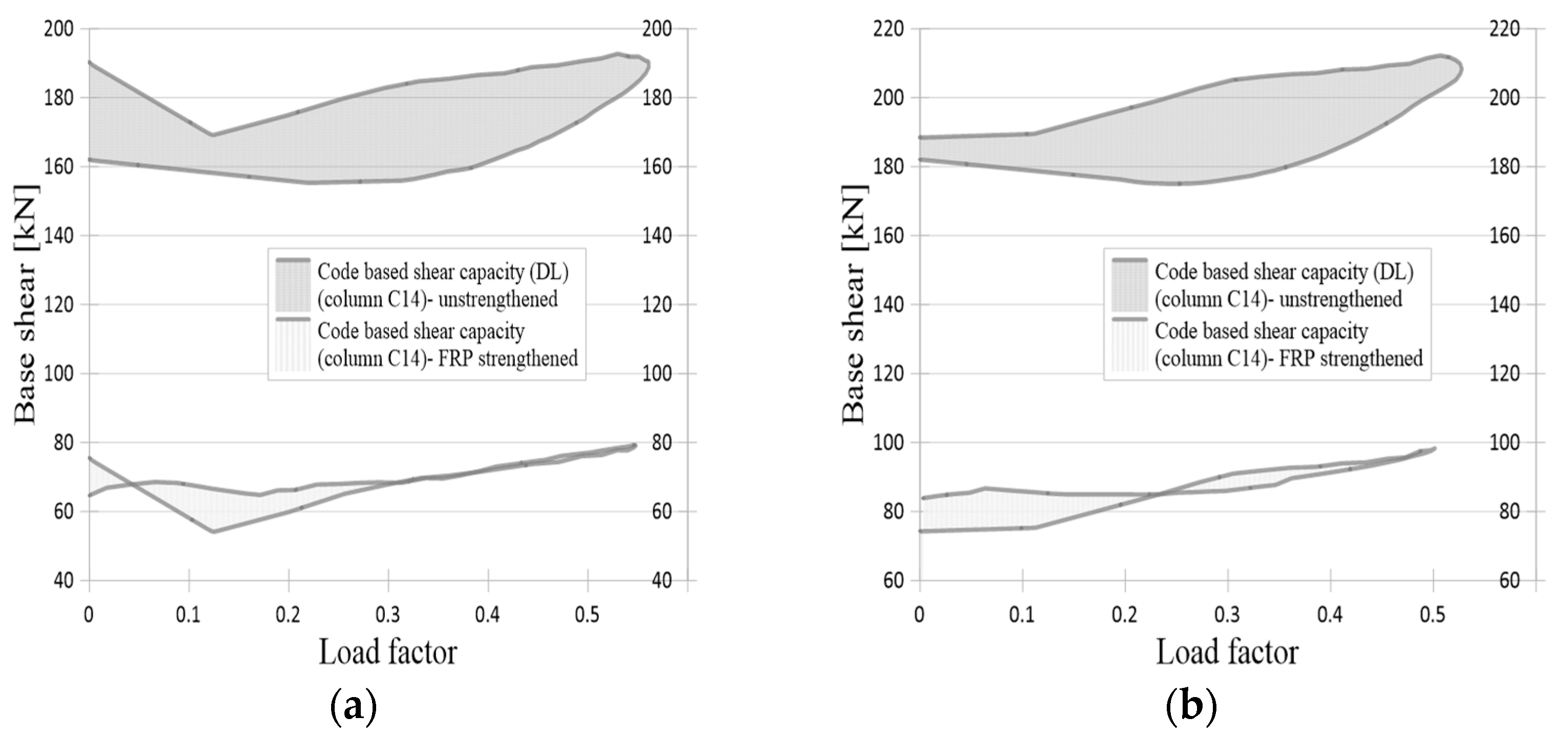 Buildings 15 00587 g019