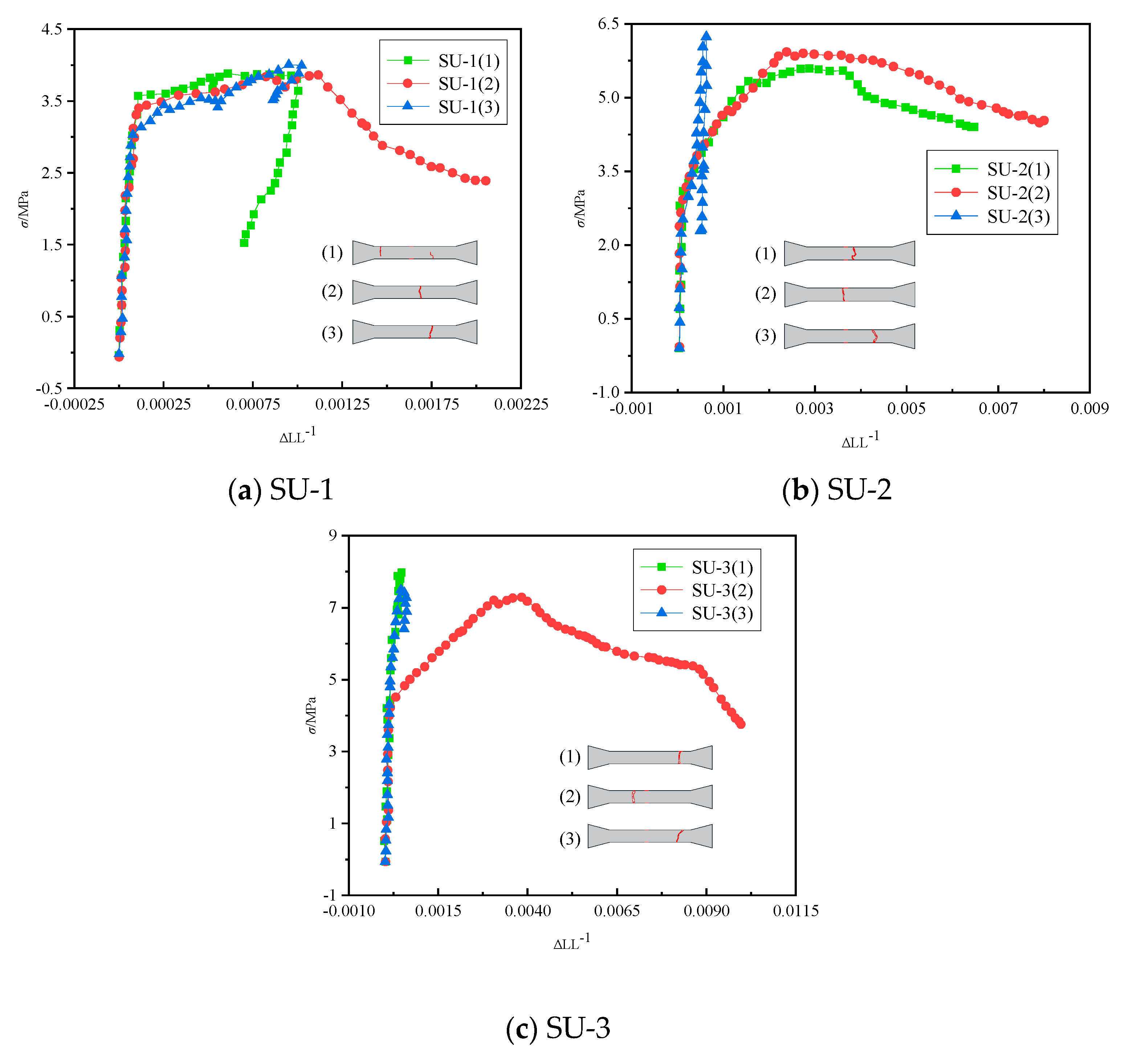 Buildings 15 00589 g005