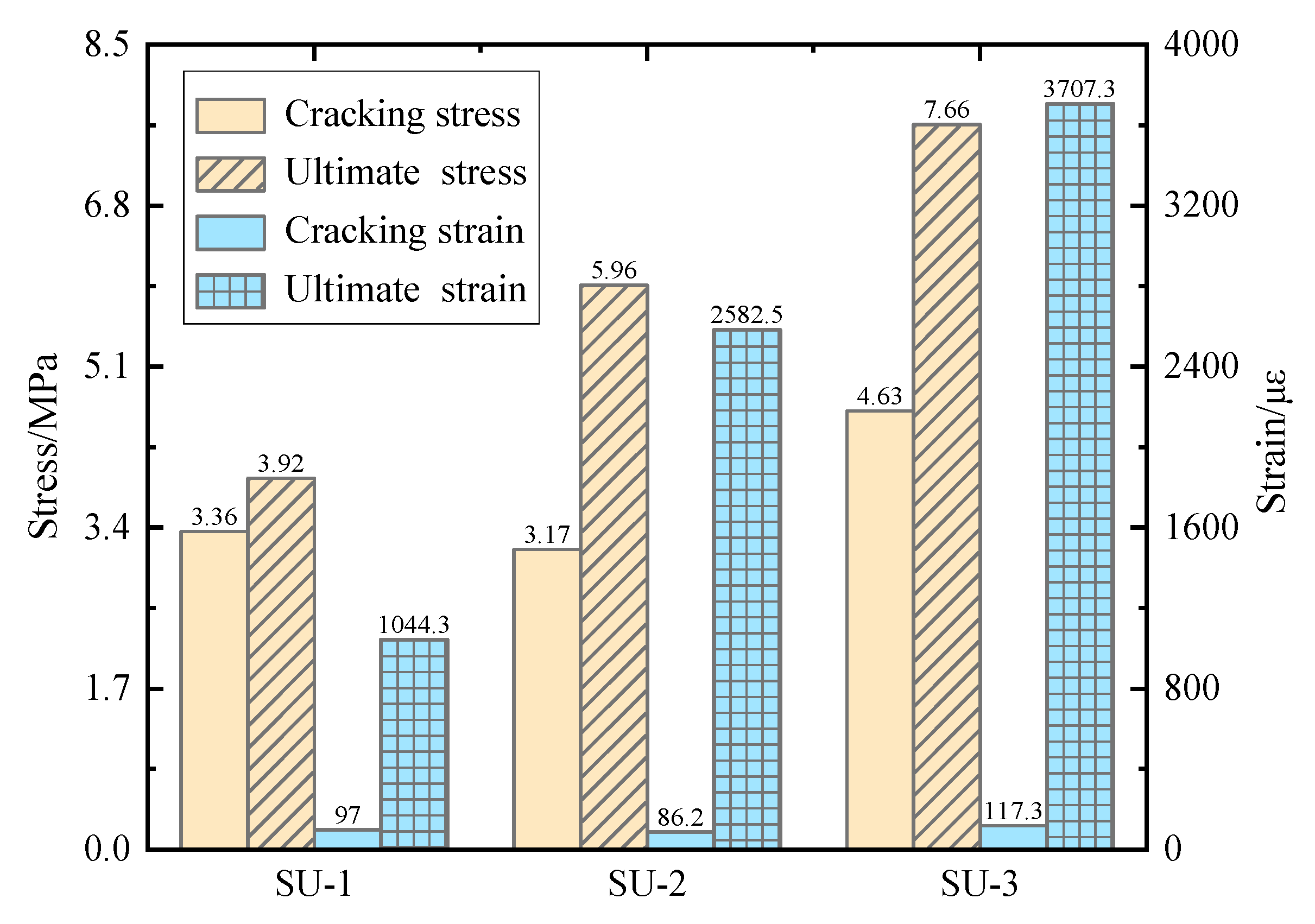 Buildings 15 00589 g007