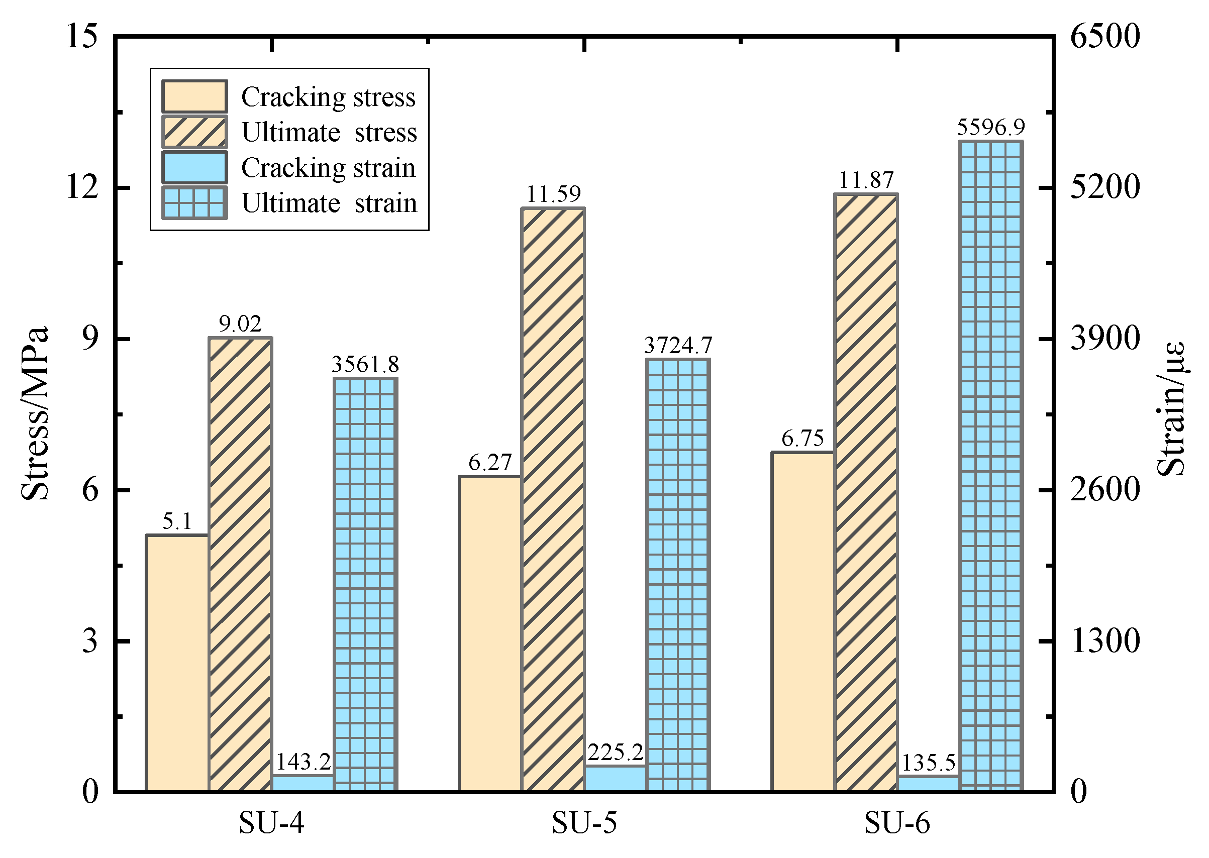Buildings 15 00589 g008