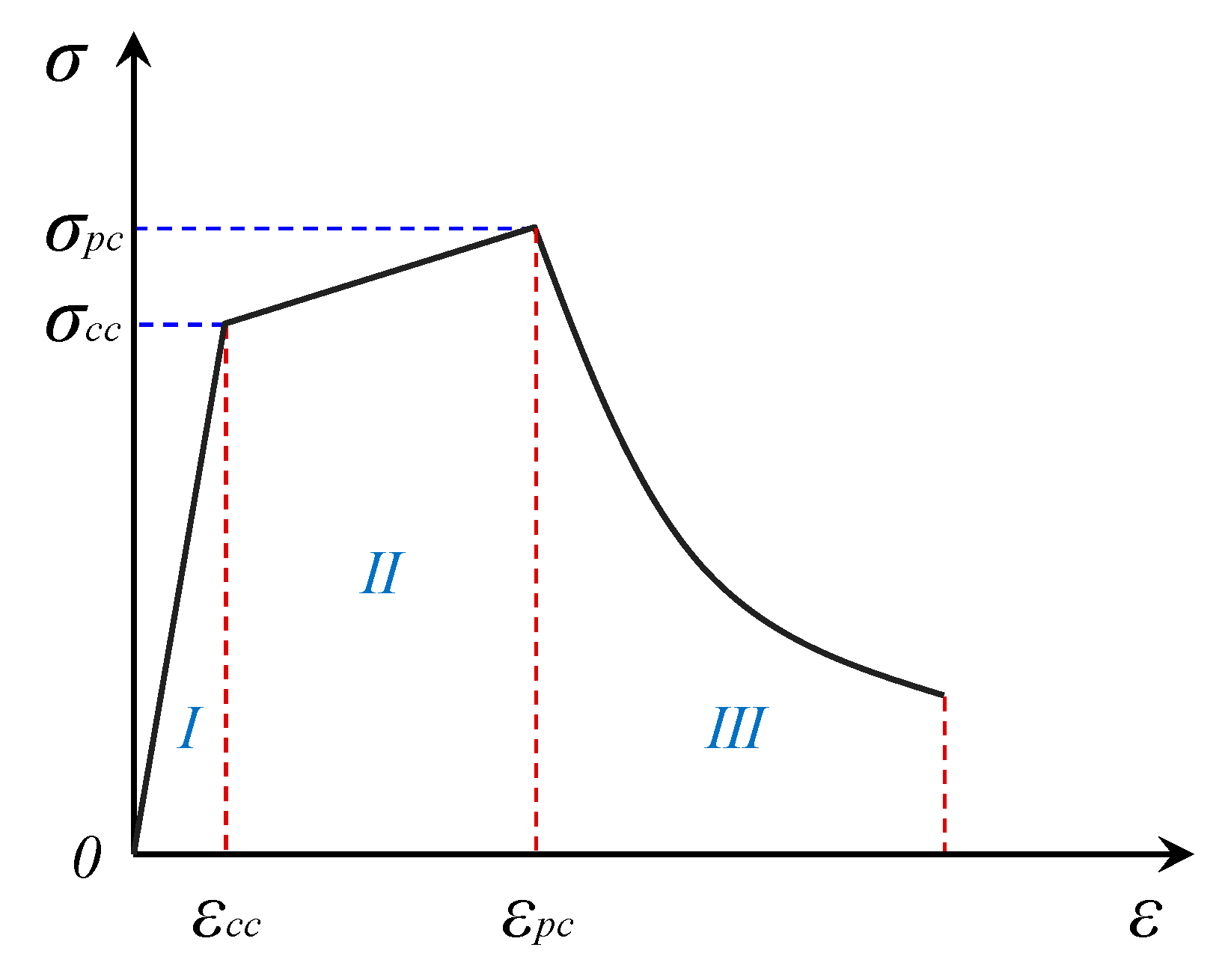 Buildings 15 00589 g009