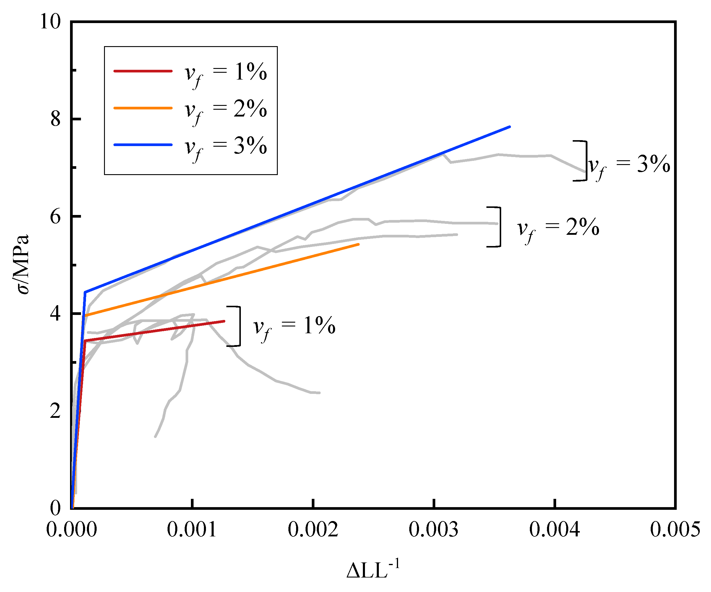 Buildings 15 00589 g010