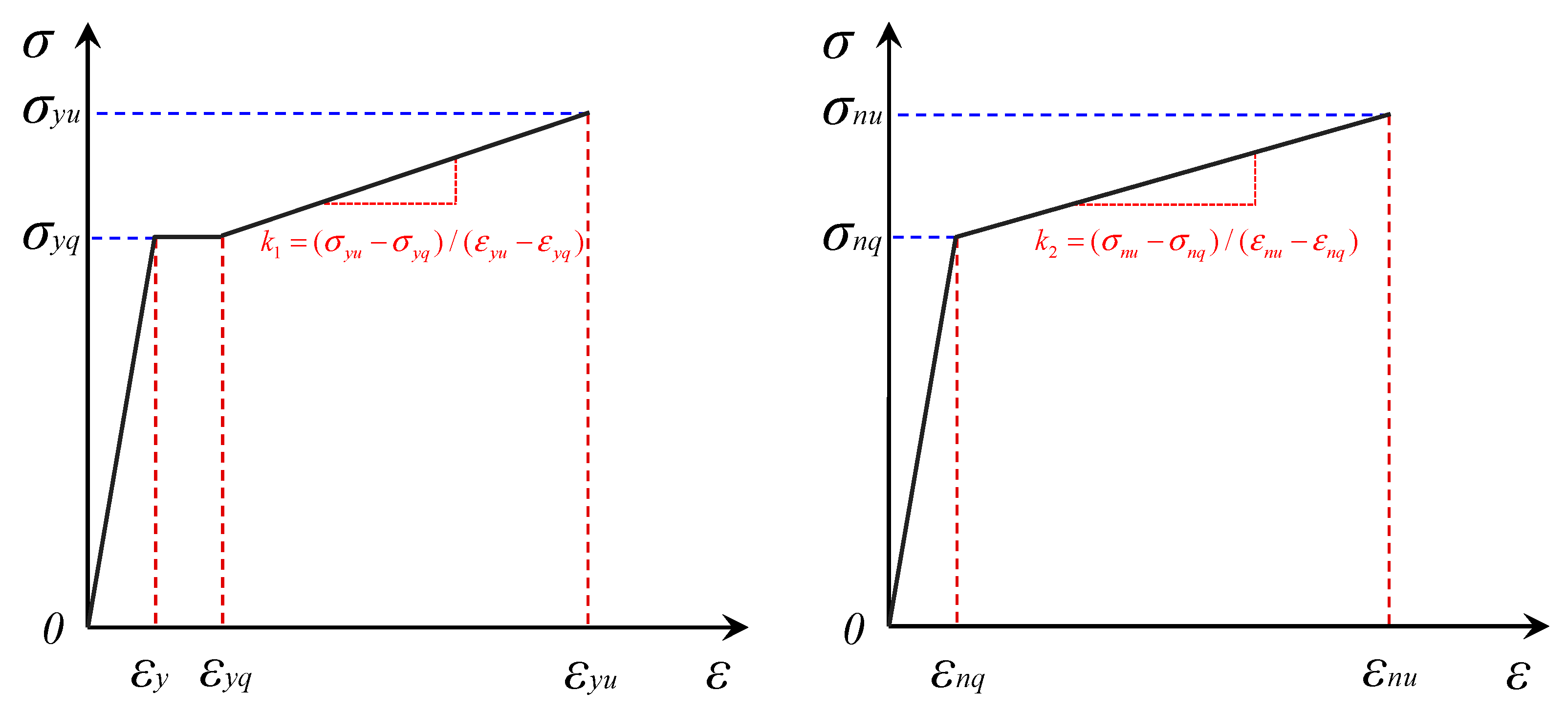 Buildings 15 00589 g013