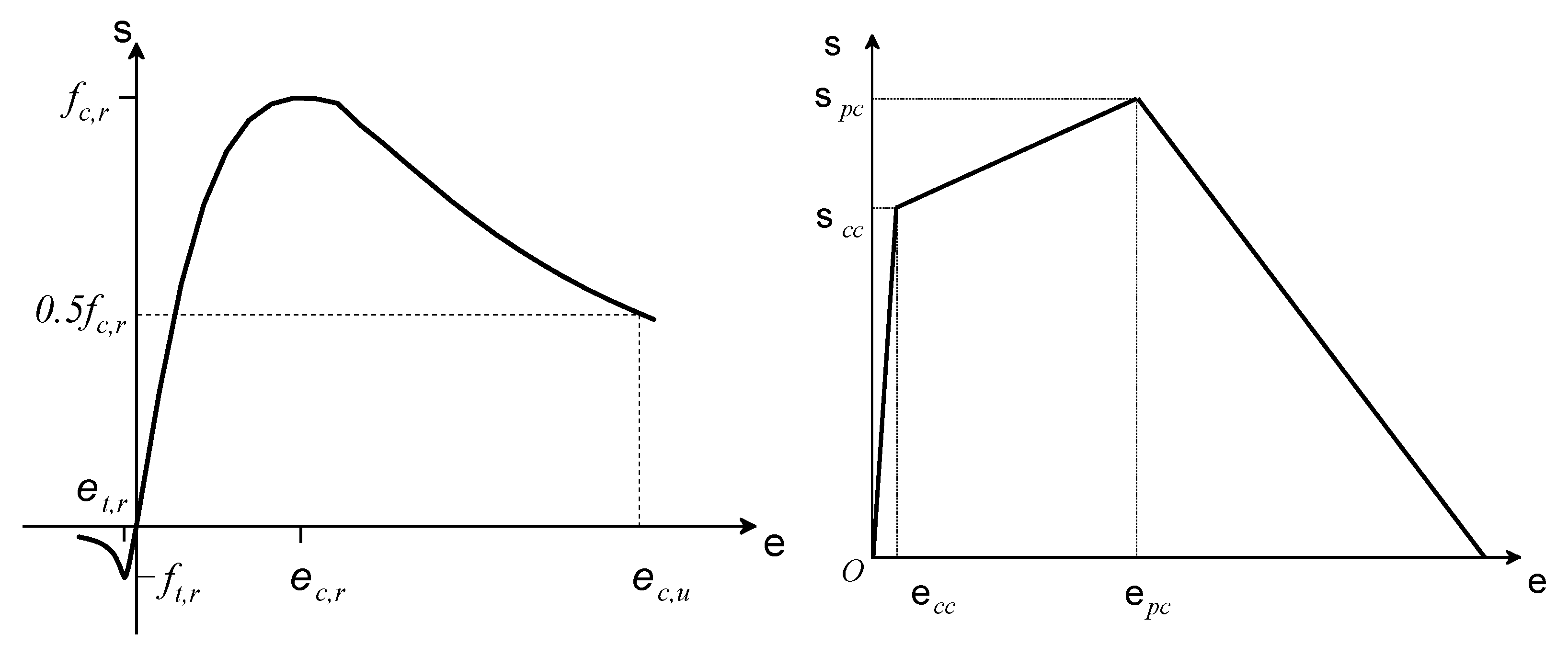Buildings 15 00589 g014