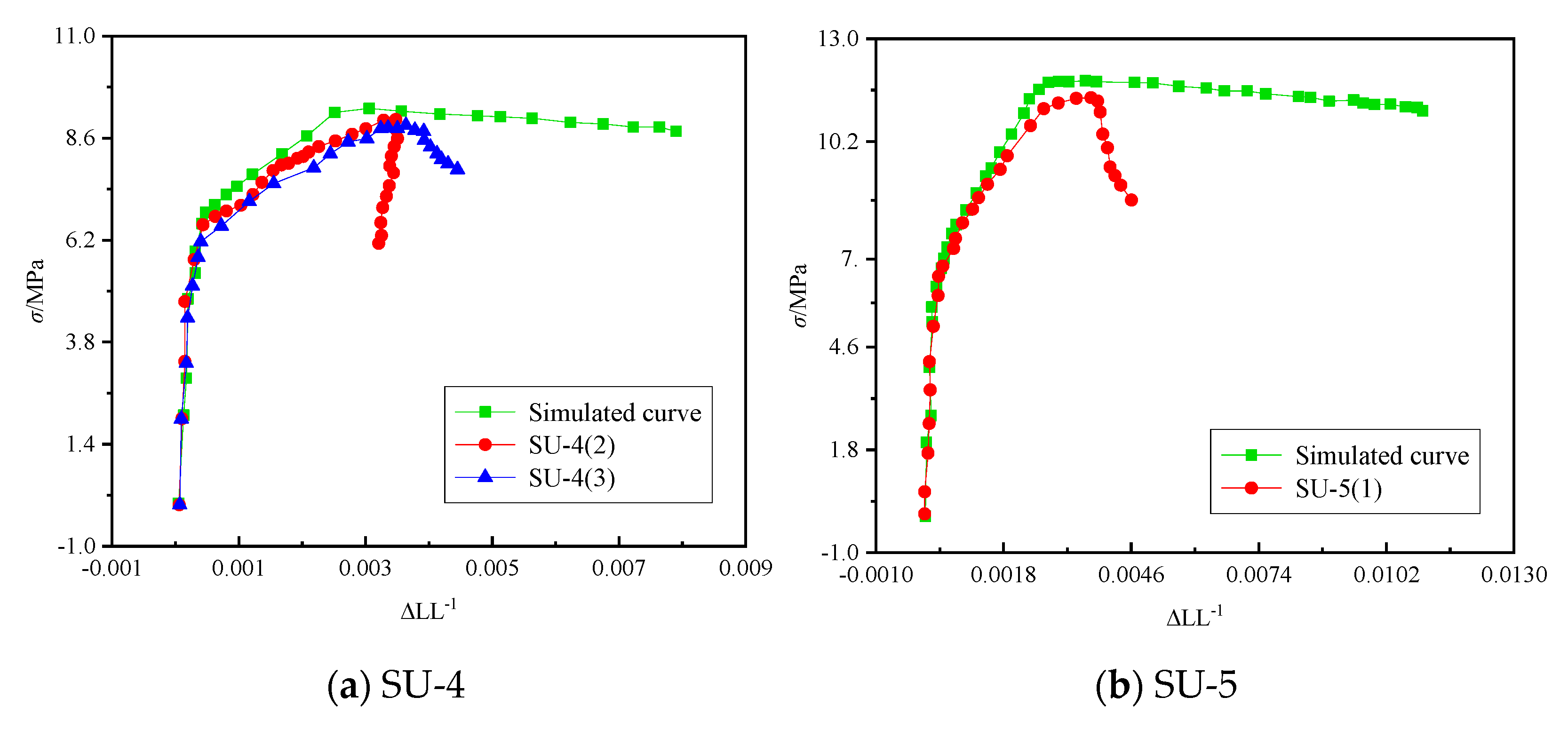 Buildings 15 00589 g016a