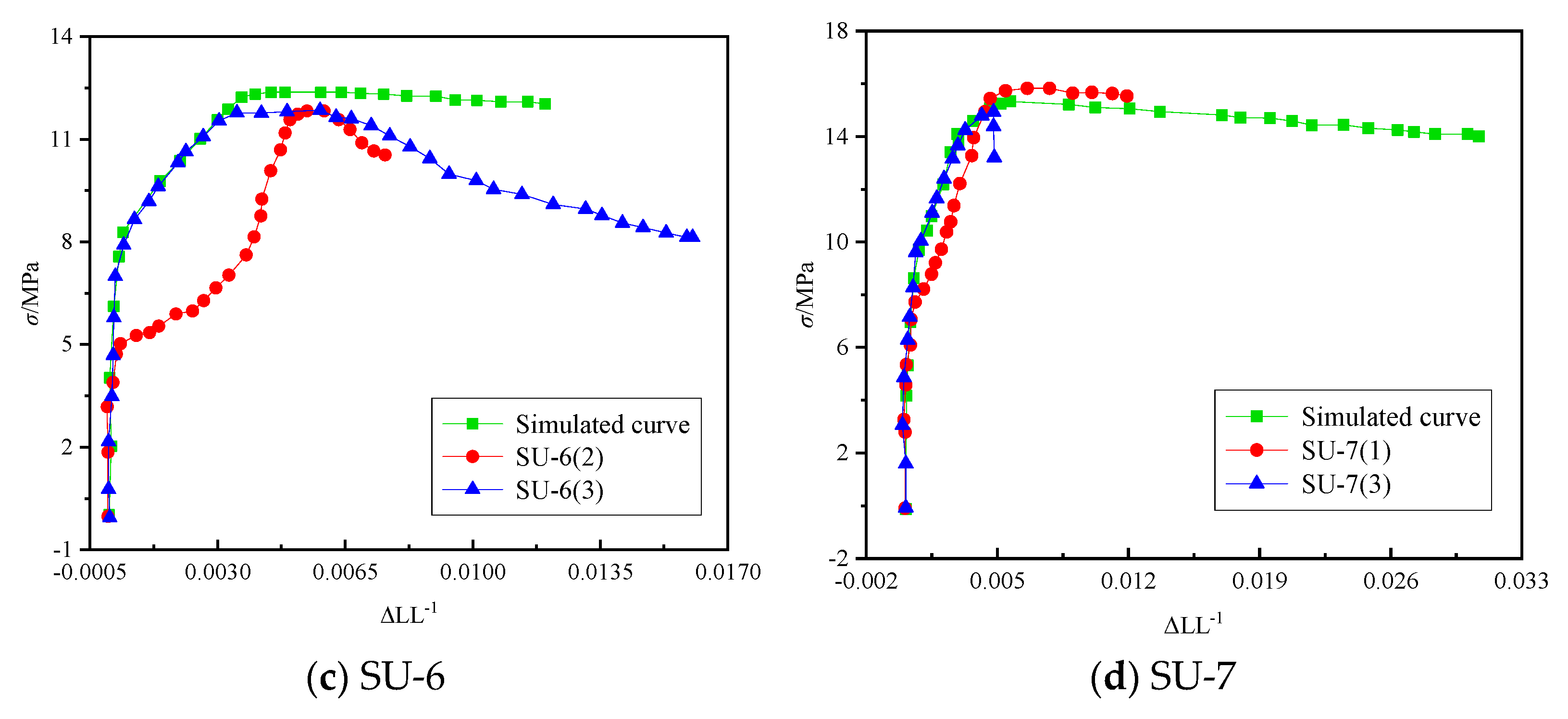 Buildings 15 00589 g016b