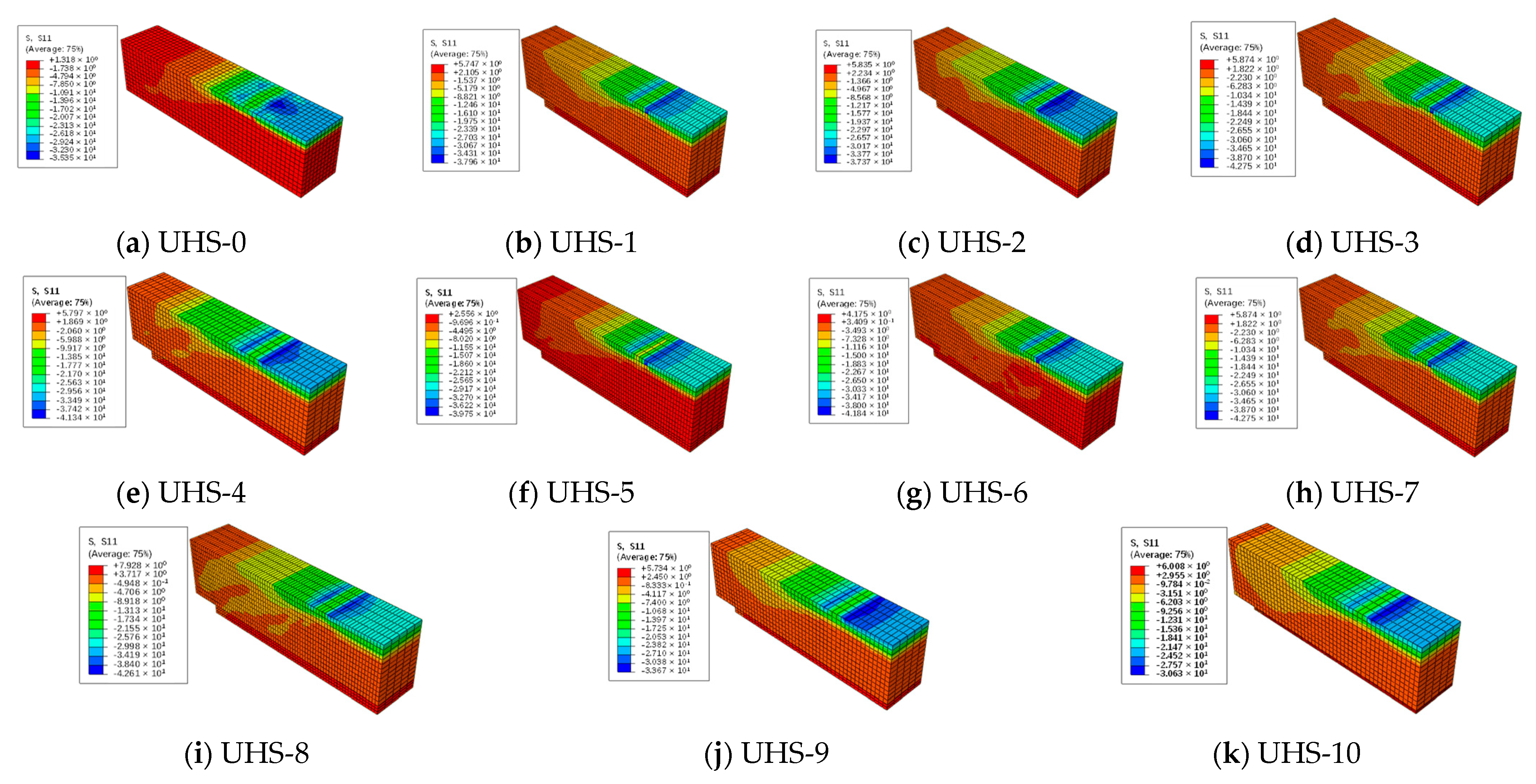Buildings 15 00589 g020